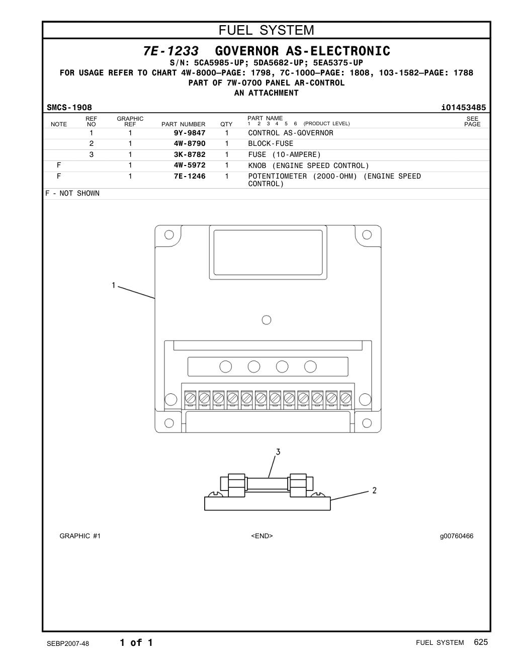 9Y-9847 - CONTROL AS-GOVERNOR