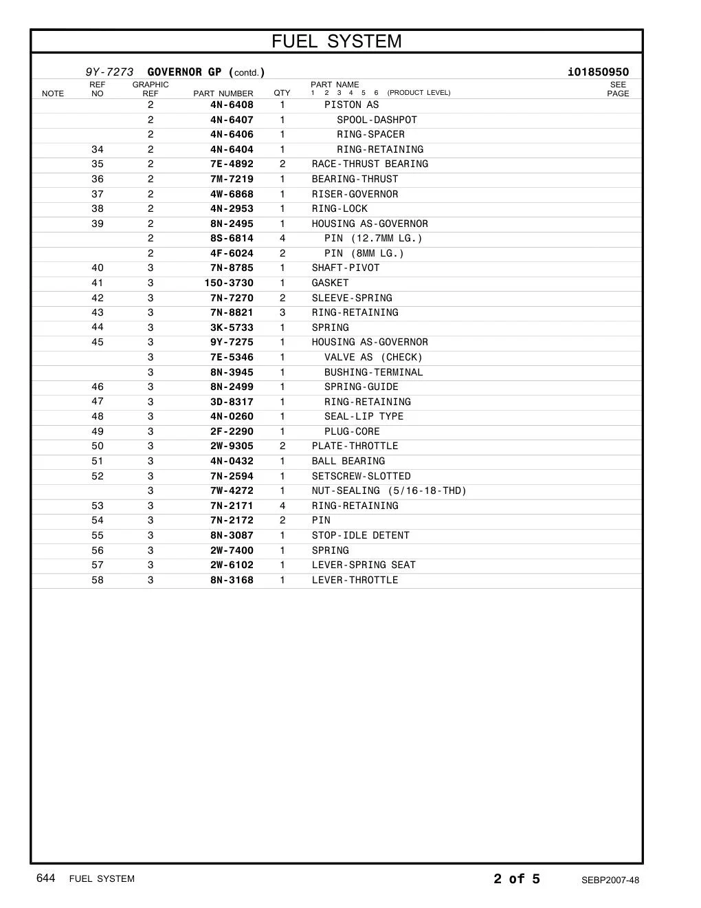 9Y-7275 HOUSING AS-GOVERNOR CAT parts manual diagram