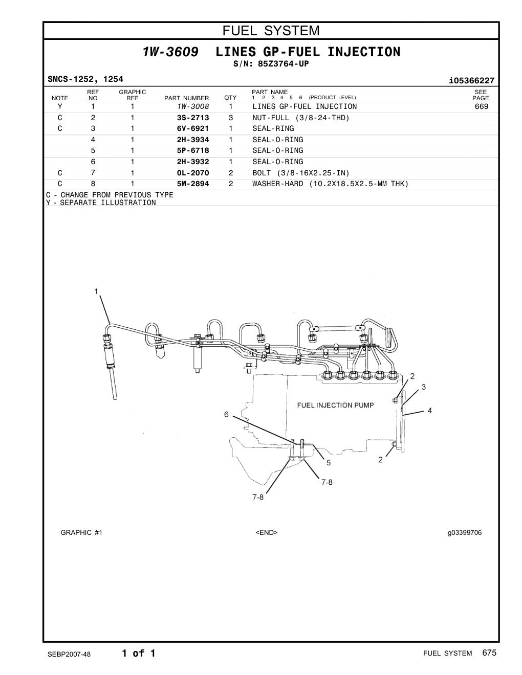 diagram 8