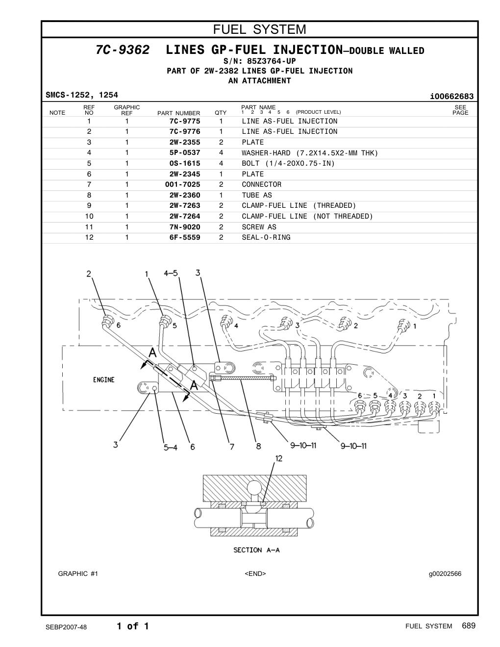 001-7025 CONNECTOR · S/N 85Z3764-UP CAT parts manual diagram