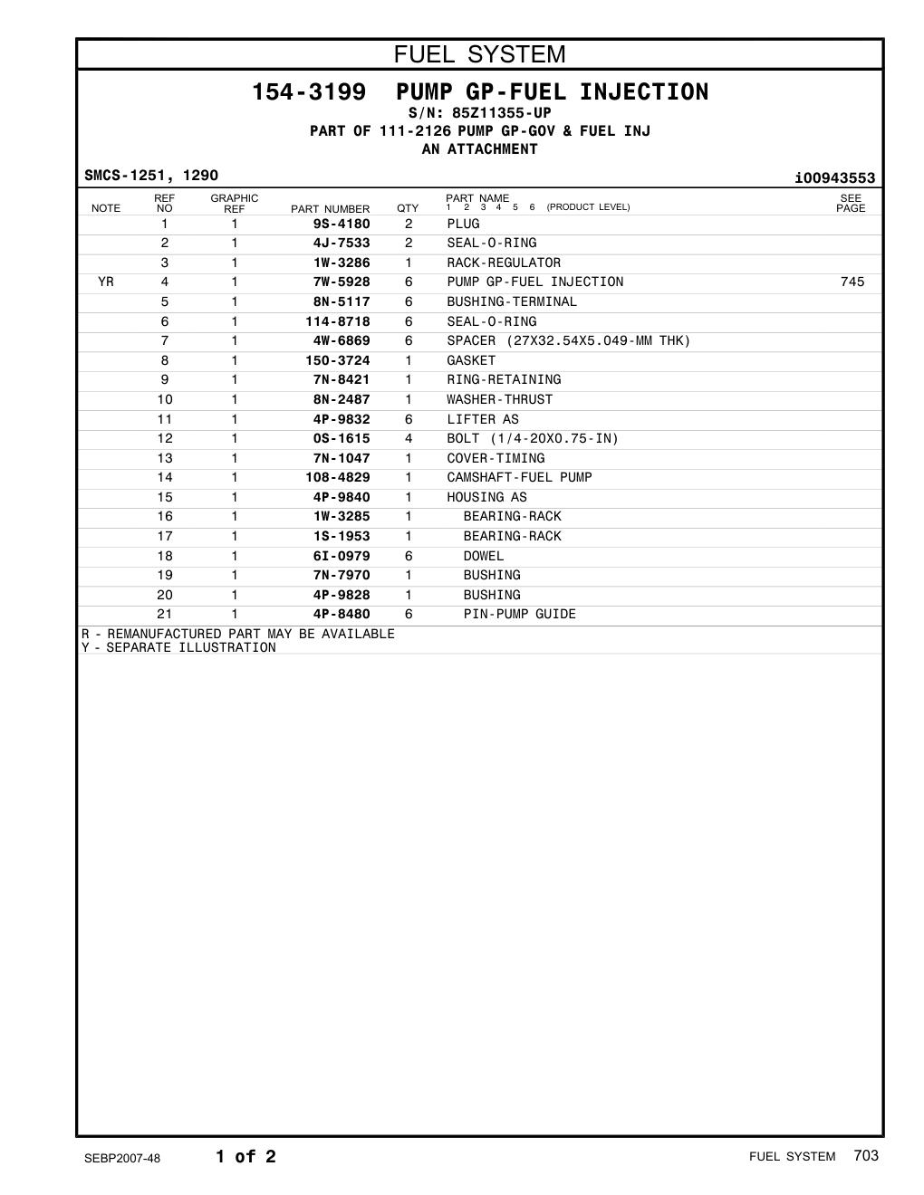 108-4829 CAMSHAFT-FUEL PUMP · S/N 85Z11355-UP CAT parts manual diagram