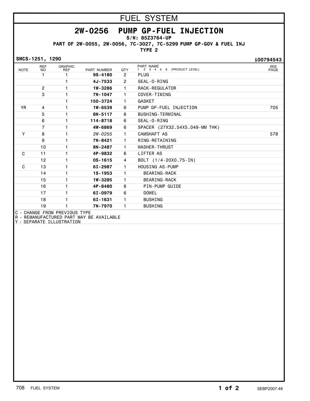 6I-1631 BUSHING · S/N 85Z3764-UP CAT parts manual diagram