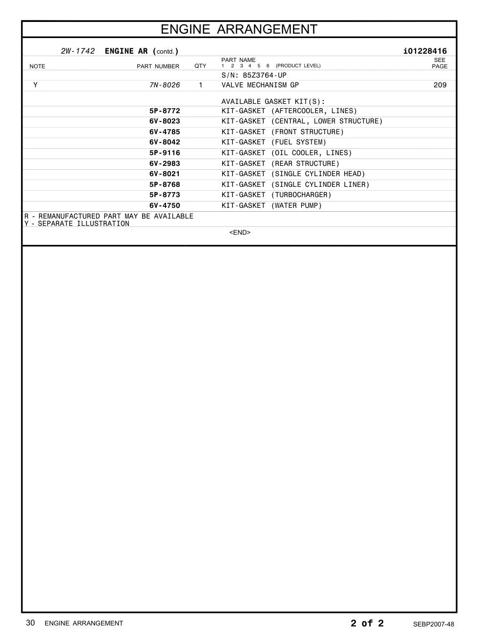 diagram 7