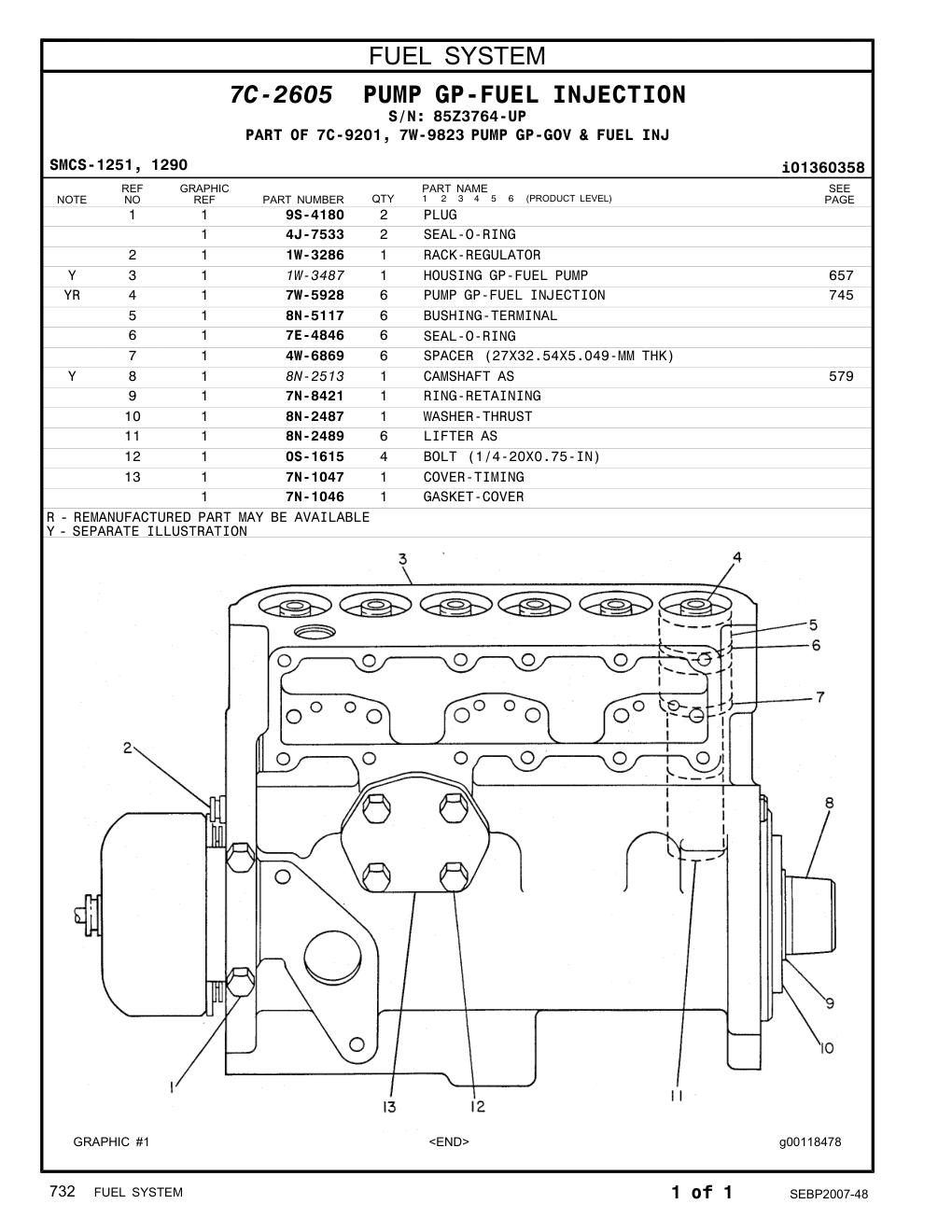 8N-2513 CAMSHAFT AS · S/N 85Z3764-UP CAT parts manual diagram