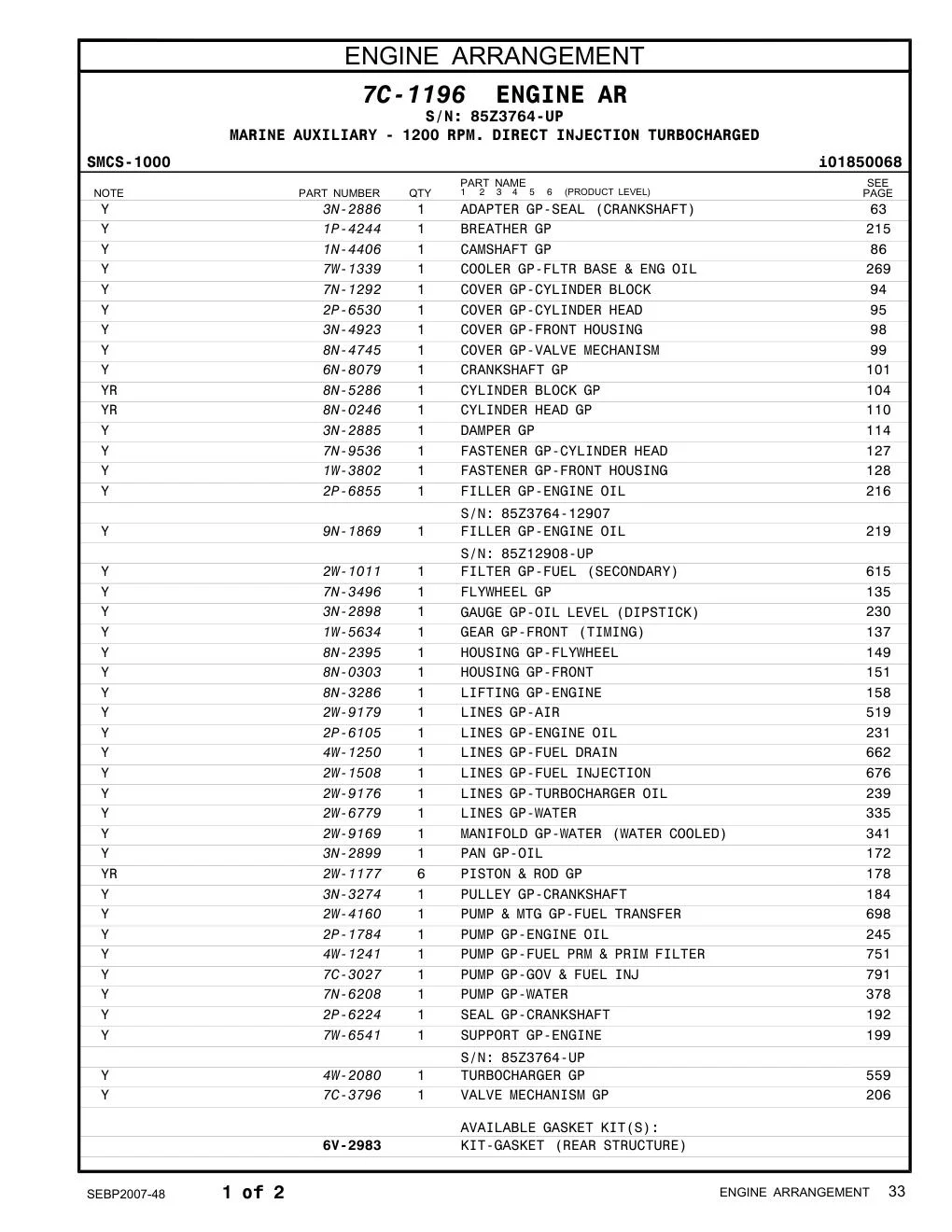 7C-3027 - PUMP GP-GOV & FUEL INJ