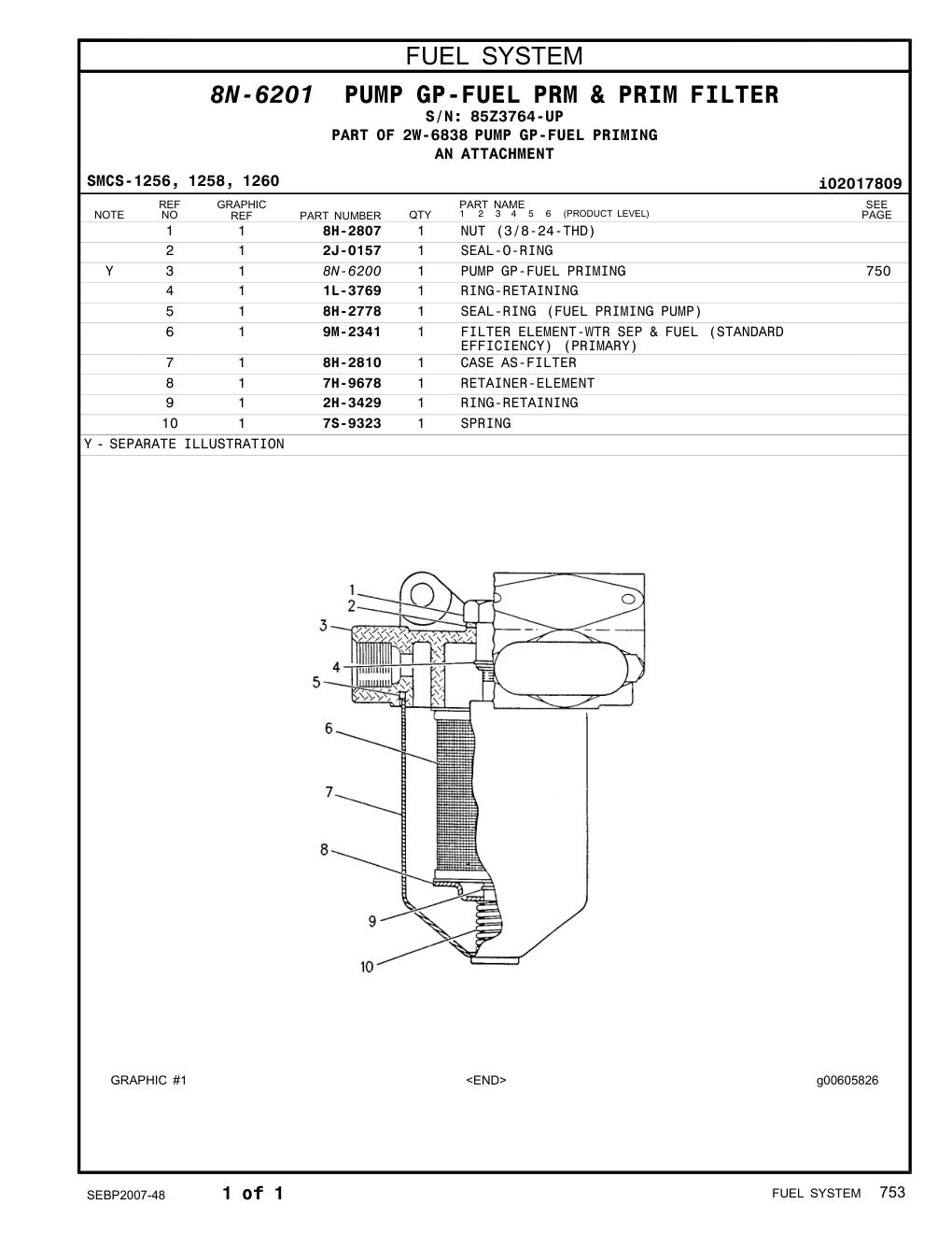8N-6200 - PUMP GP-FUEL PRIMING