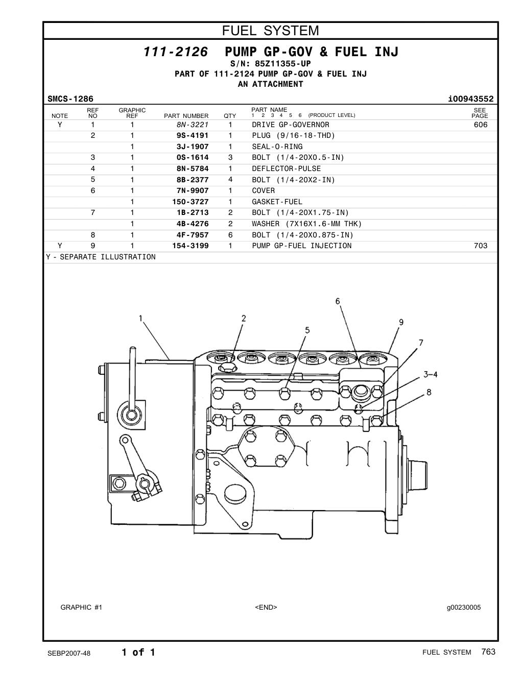 8N-3221 DRIVE GP-GOVERNOR · S/N 85Z11355-UP CAT parts manual diagram