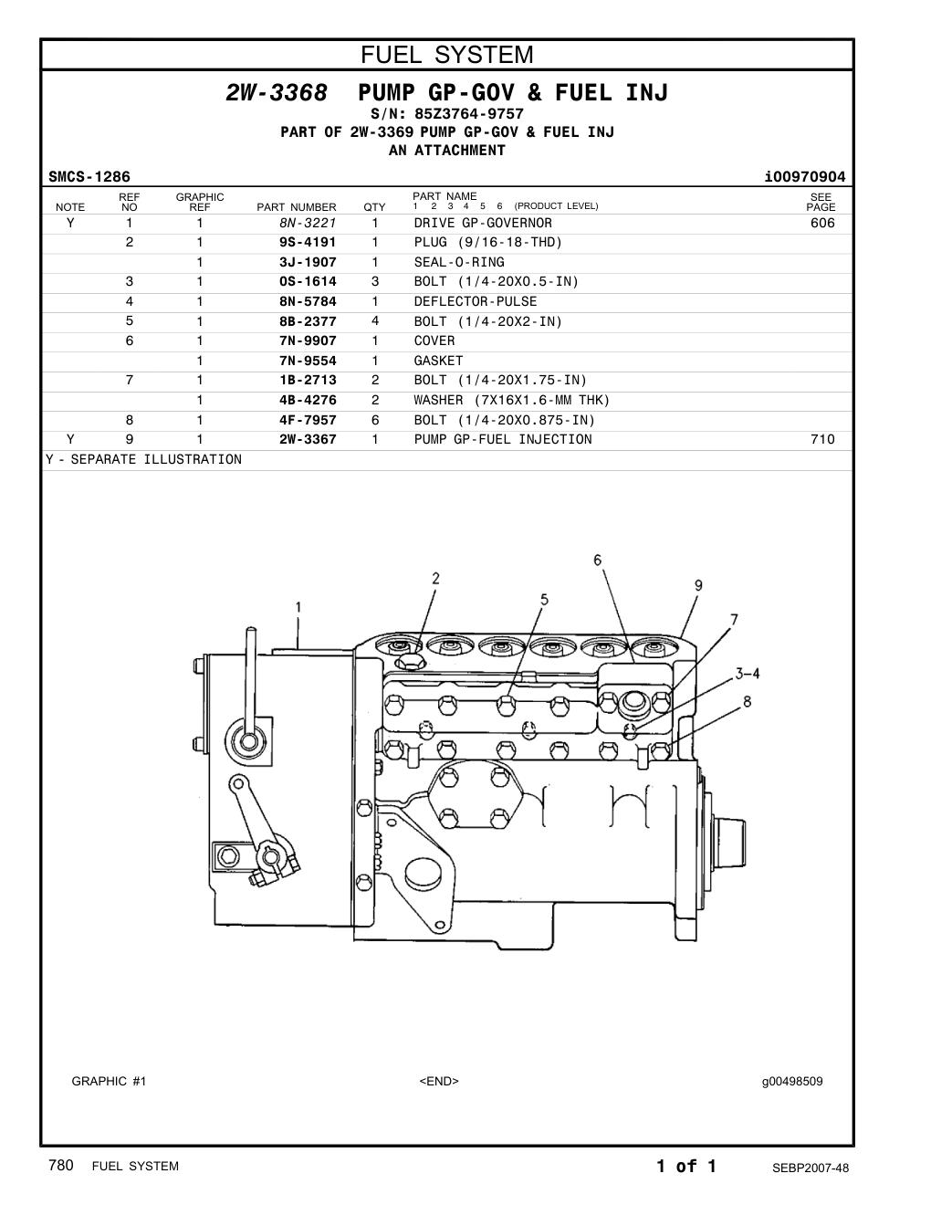 2W-3367 - PUMP GP-FUEL INJECTION