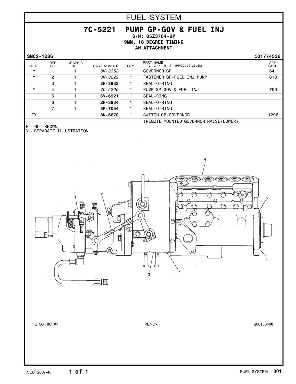 7C-5220 - PUMP GP-GOV & FUEL INJ