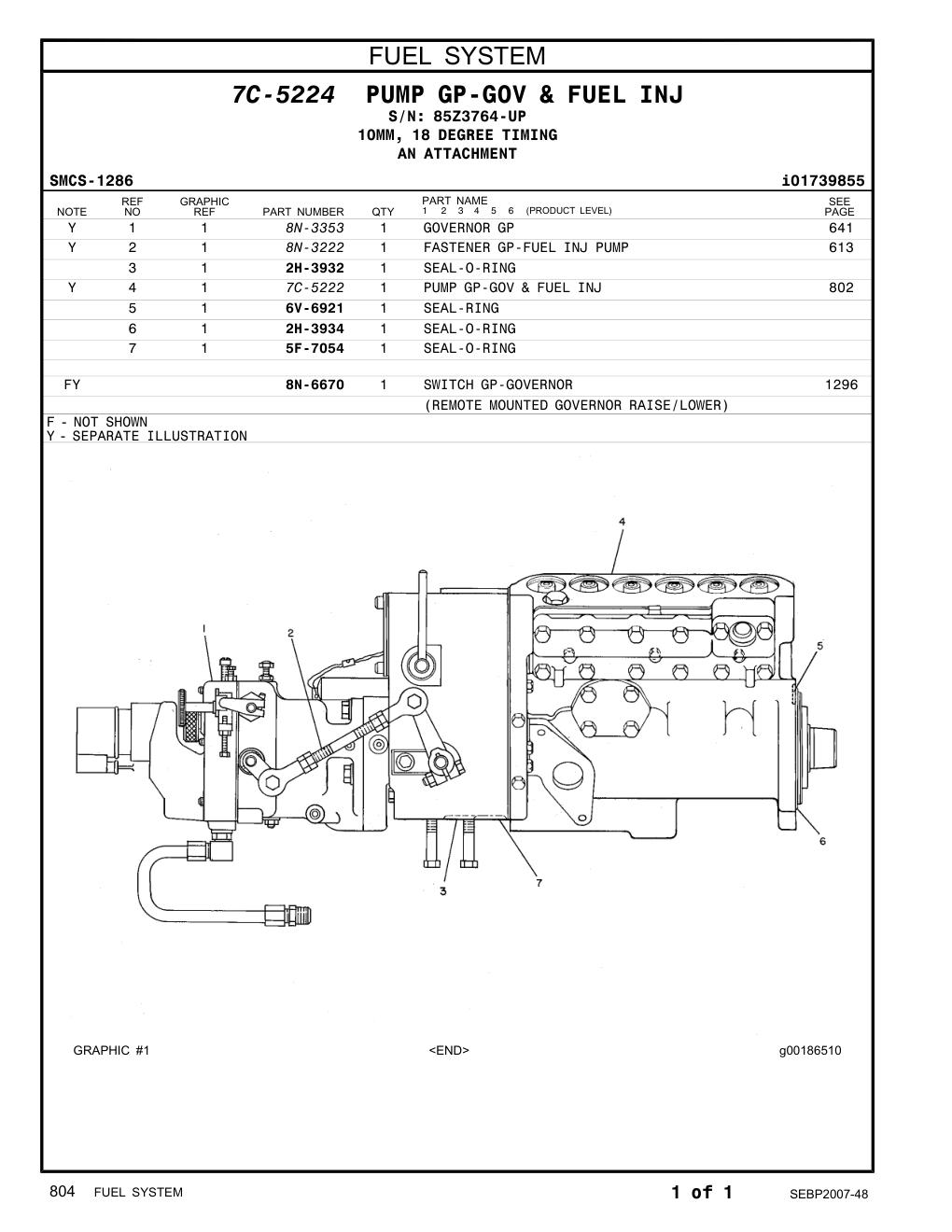 7C-5222 - PUMP GP-GOV & FUEL INJ