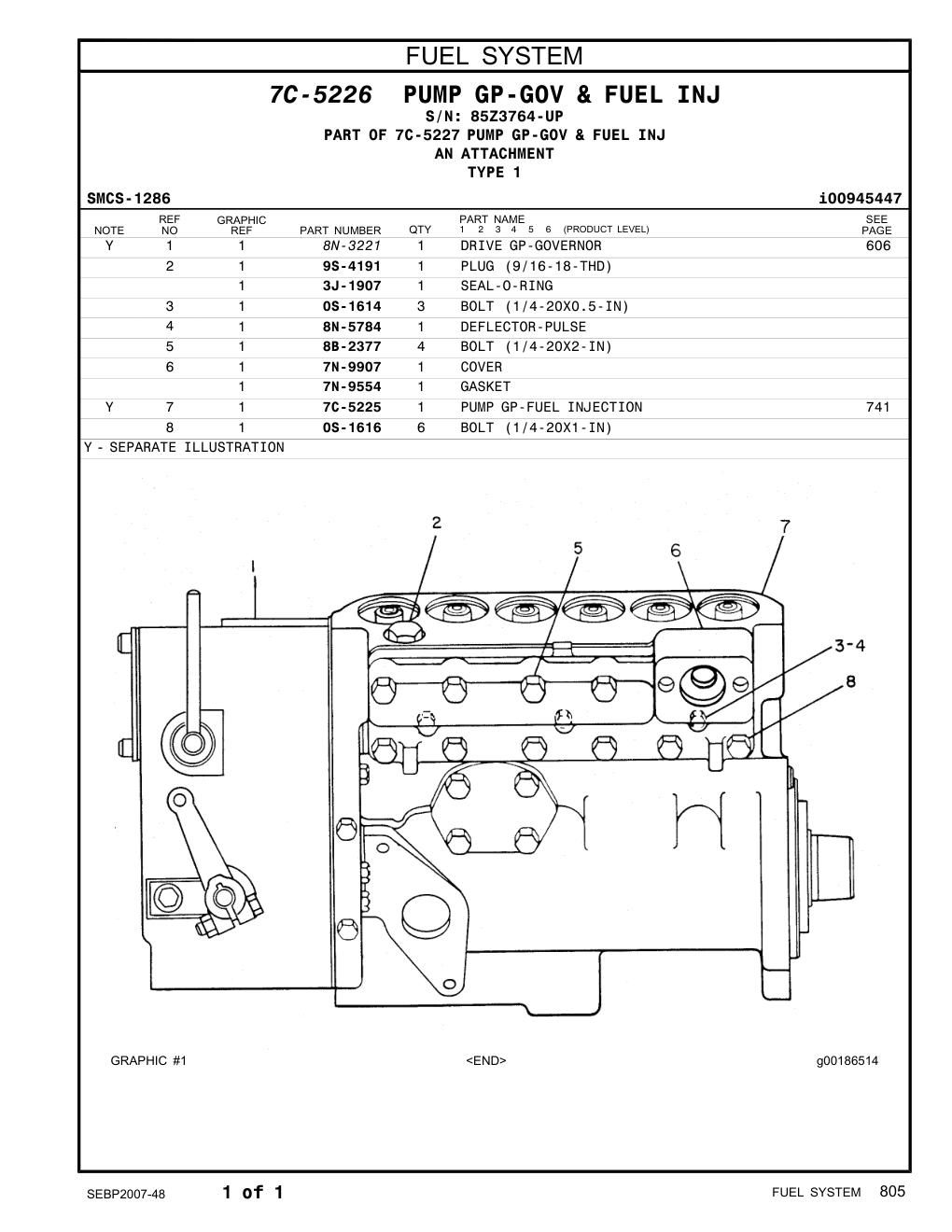 7C-5225 - PUMP GP-FUEL INJECTION