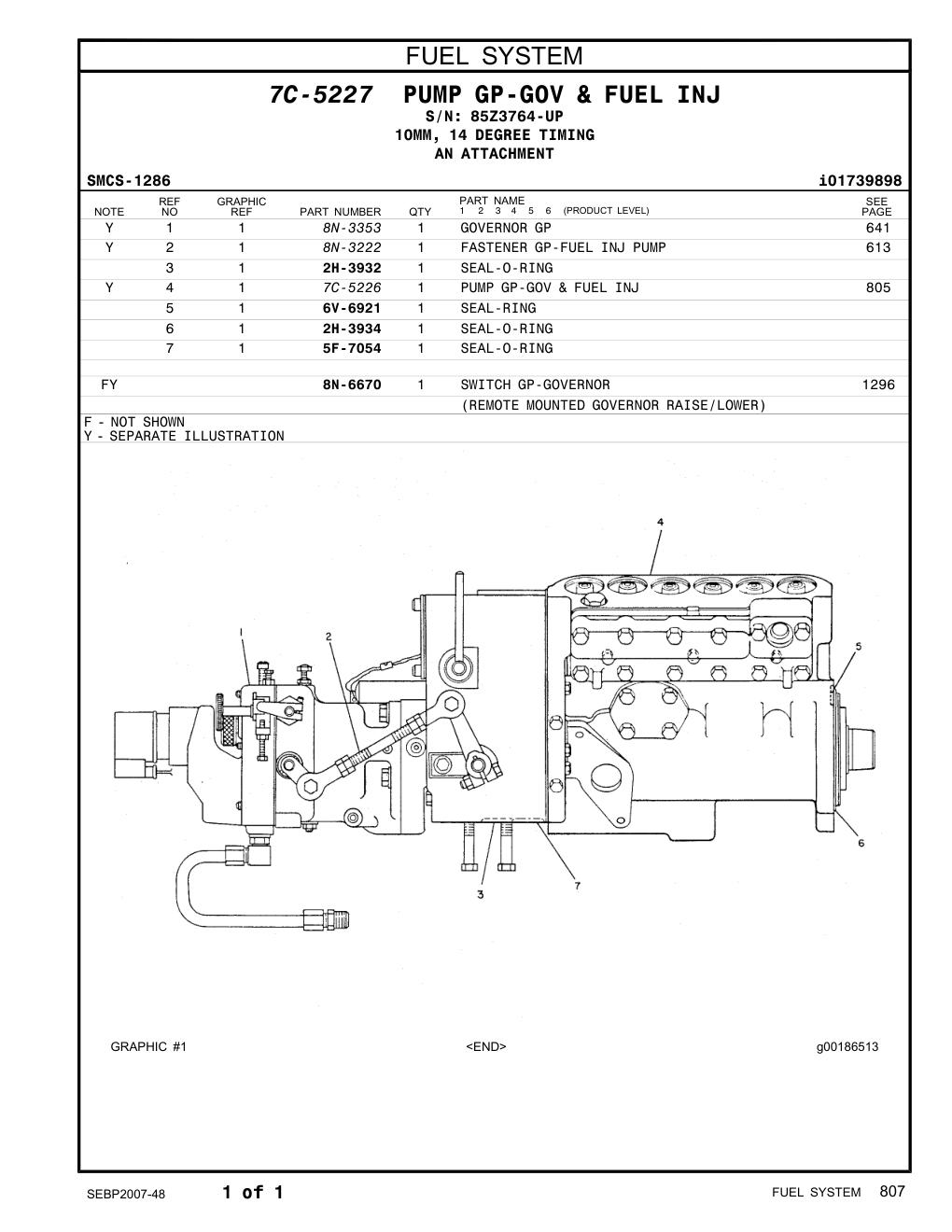 7C-5226 - PUMP GP-GOV & FUEL INJ