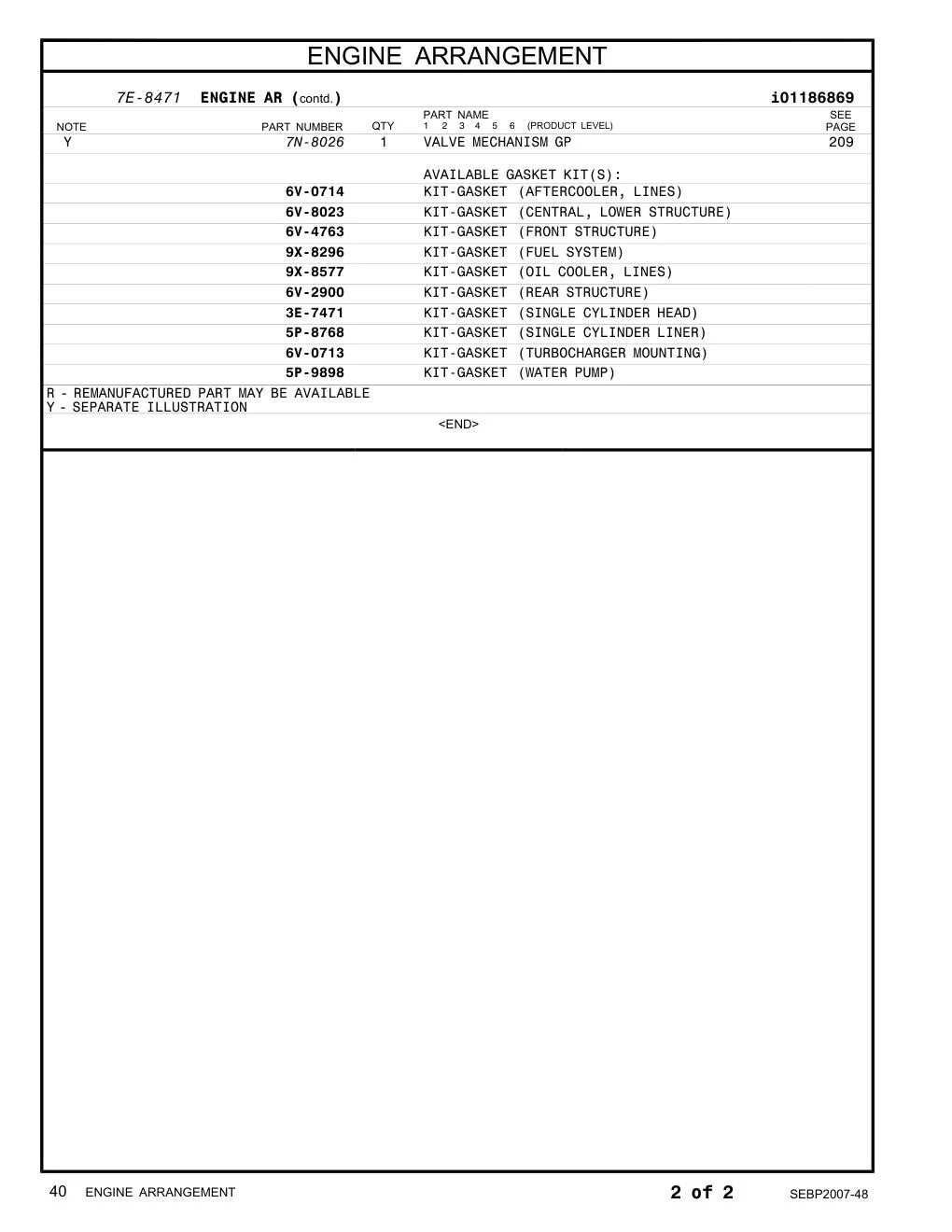 6V-0714 KIT-GASKET (AFTERCOOLER, LINES) CAT parts diagram