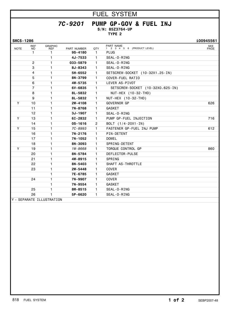 6I-2832 - PUMP GP-FUEL INJECTION