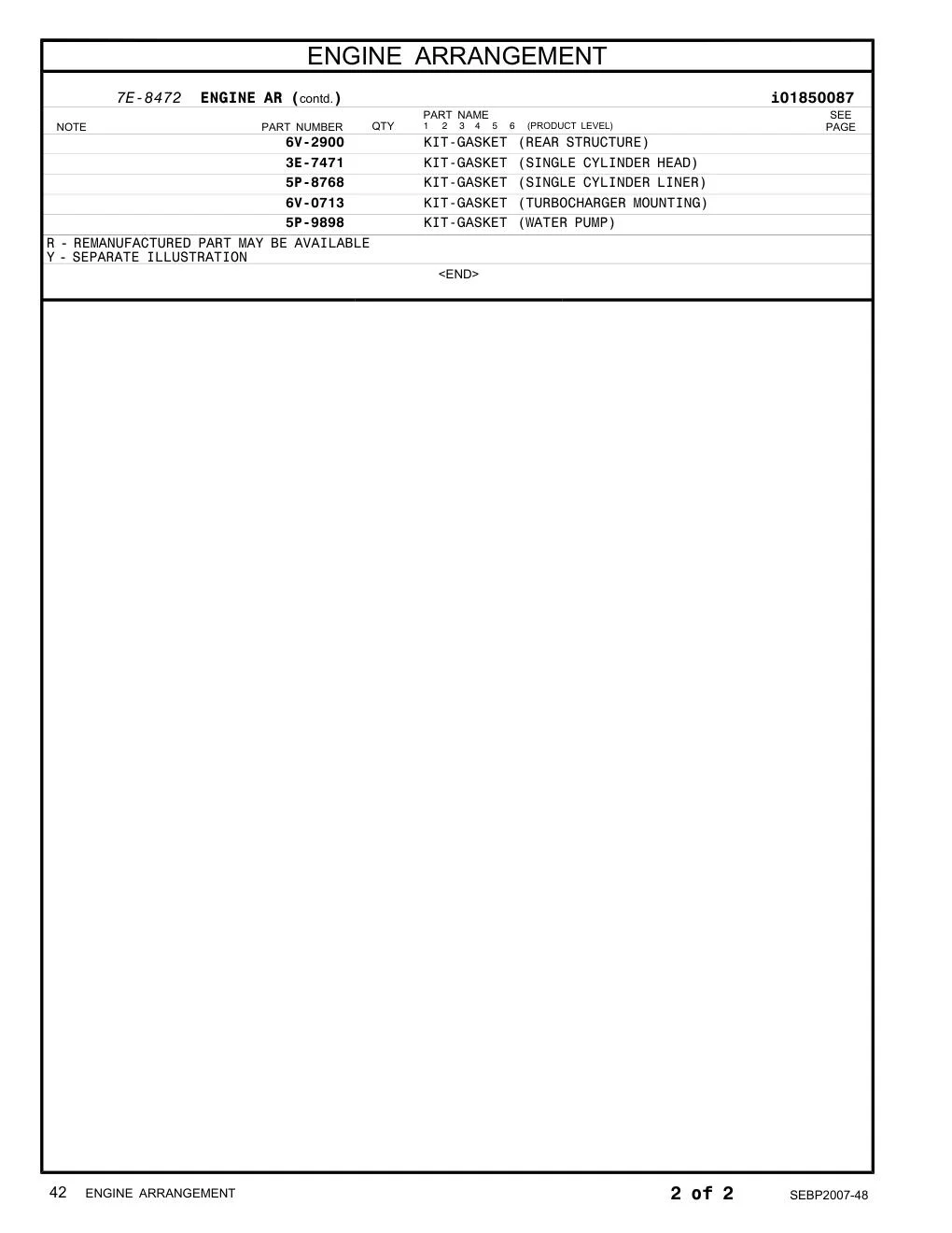 diagram 6
