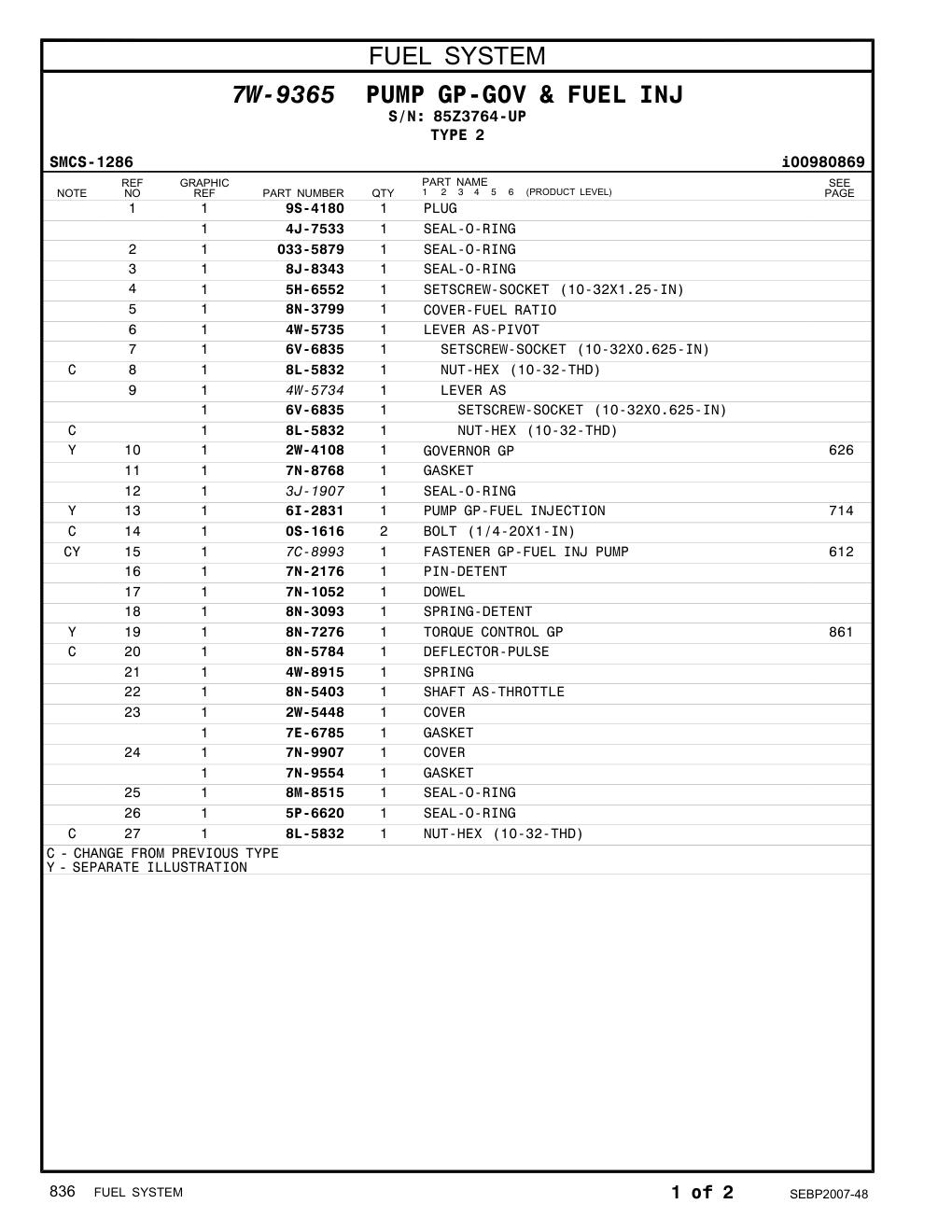 6I-2831 - PUMP GP-FUEL INJECTION