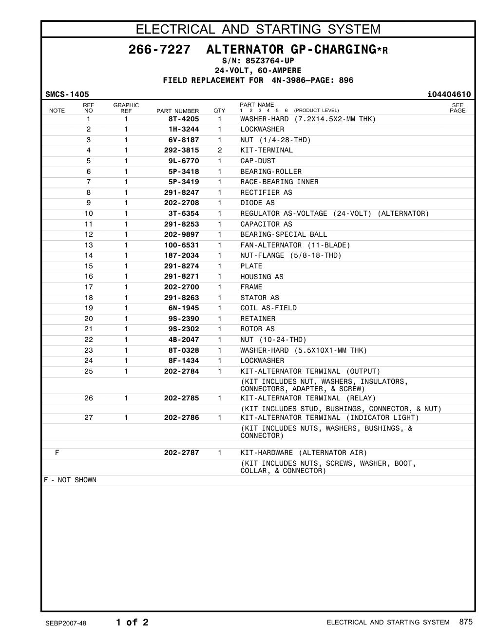187-2034 NUT-FLANGE (5/8-18-THD) · S/N 85Z3764-UP CAT parts manual diagram