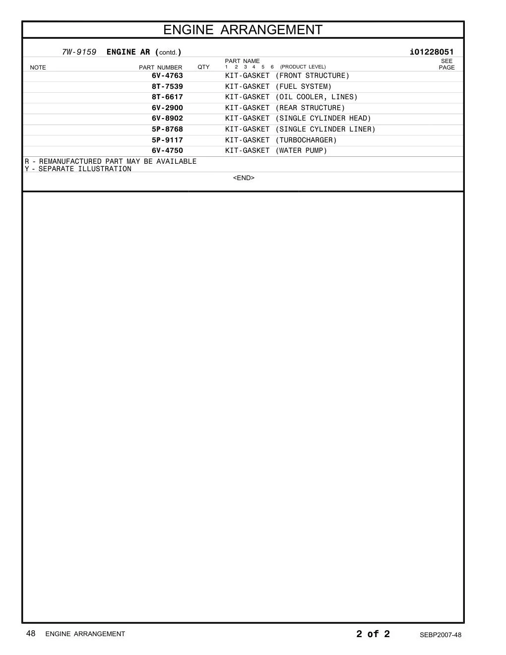diagram 5