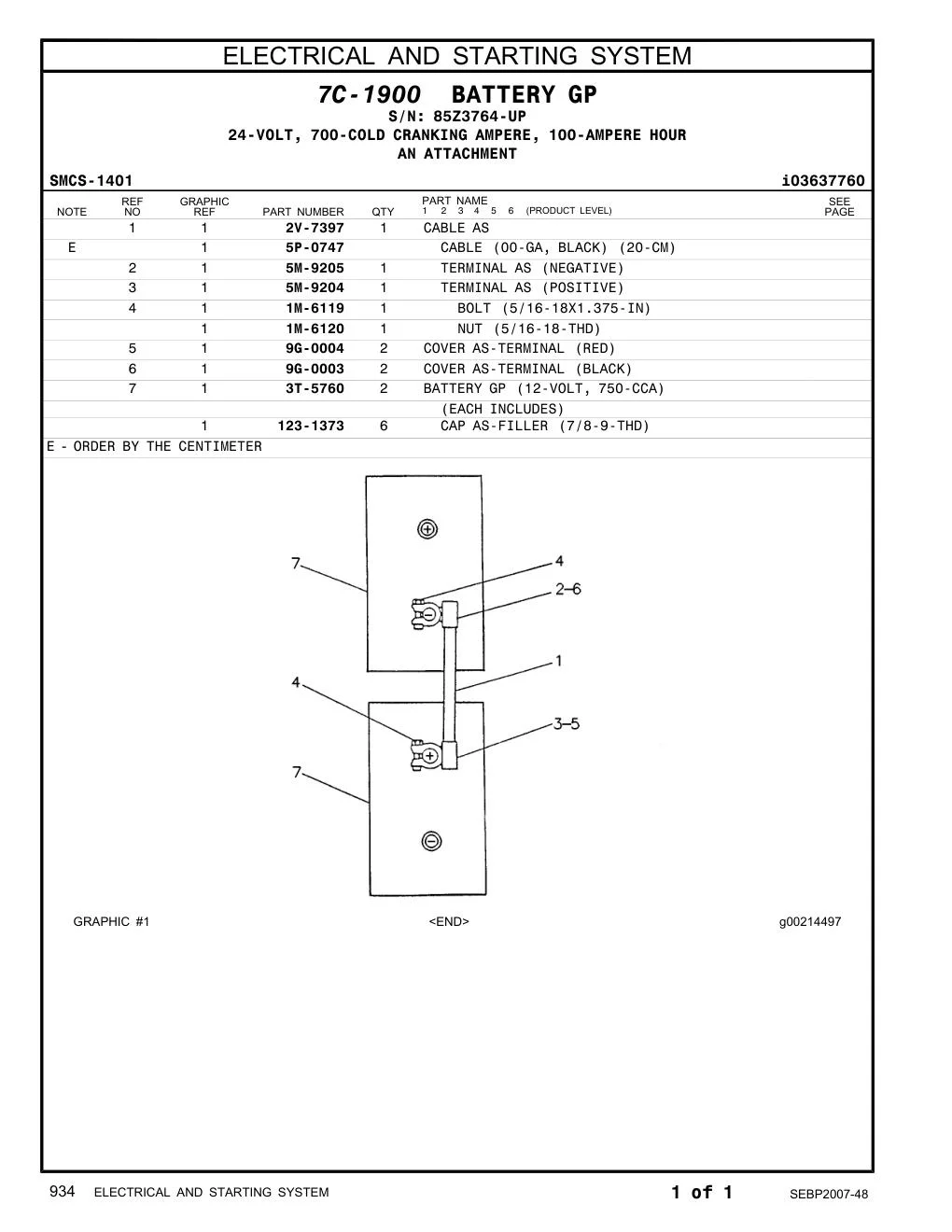 diagram 6
