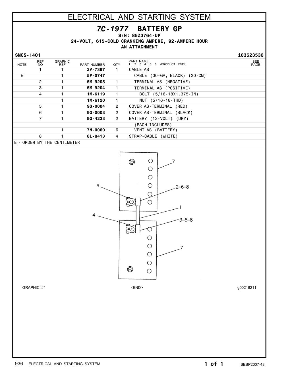 diagram 5