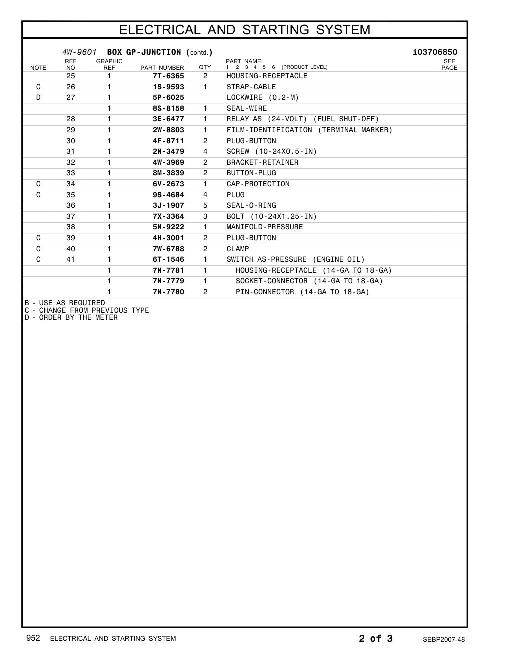 2N-3479 SCREW (10-24X0.5-IN) CAT parts manual diagram