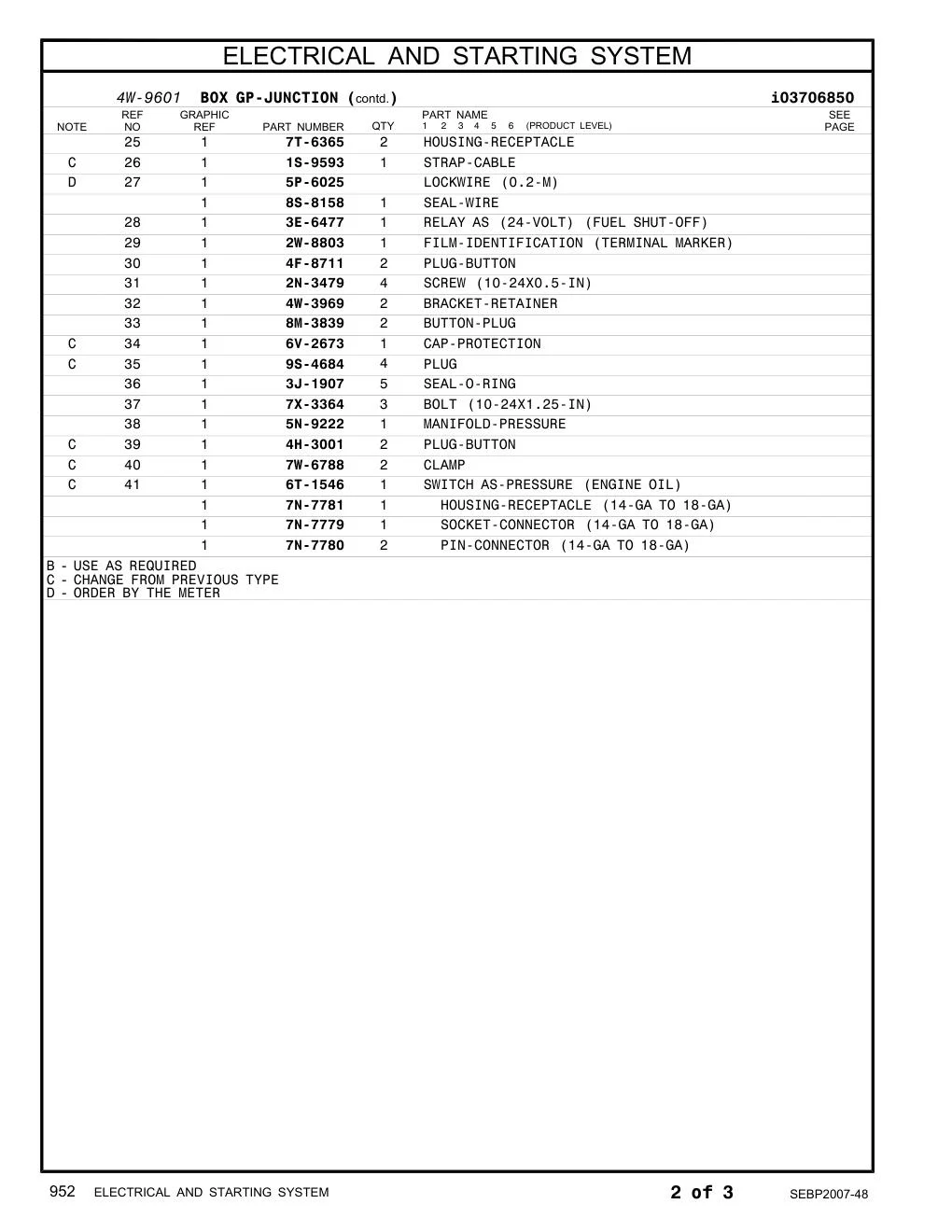 5P-6025 - LOCKWIRE (0.2-M)