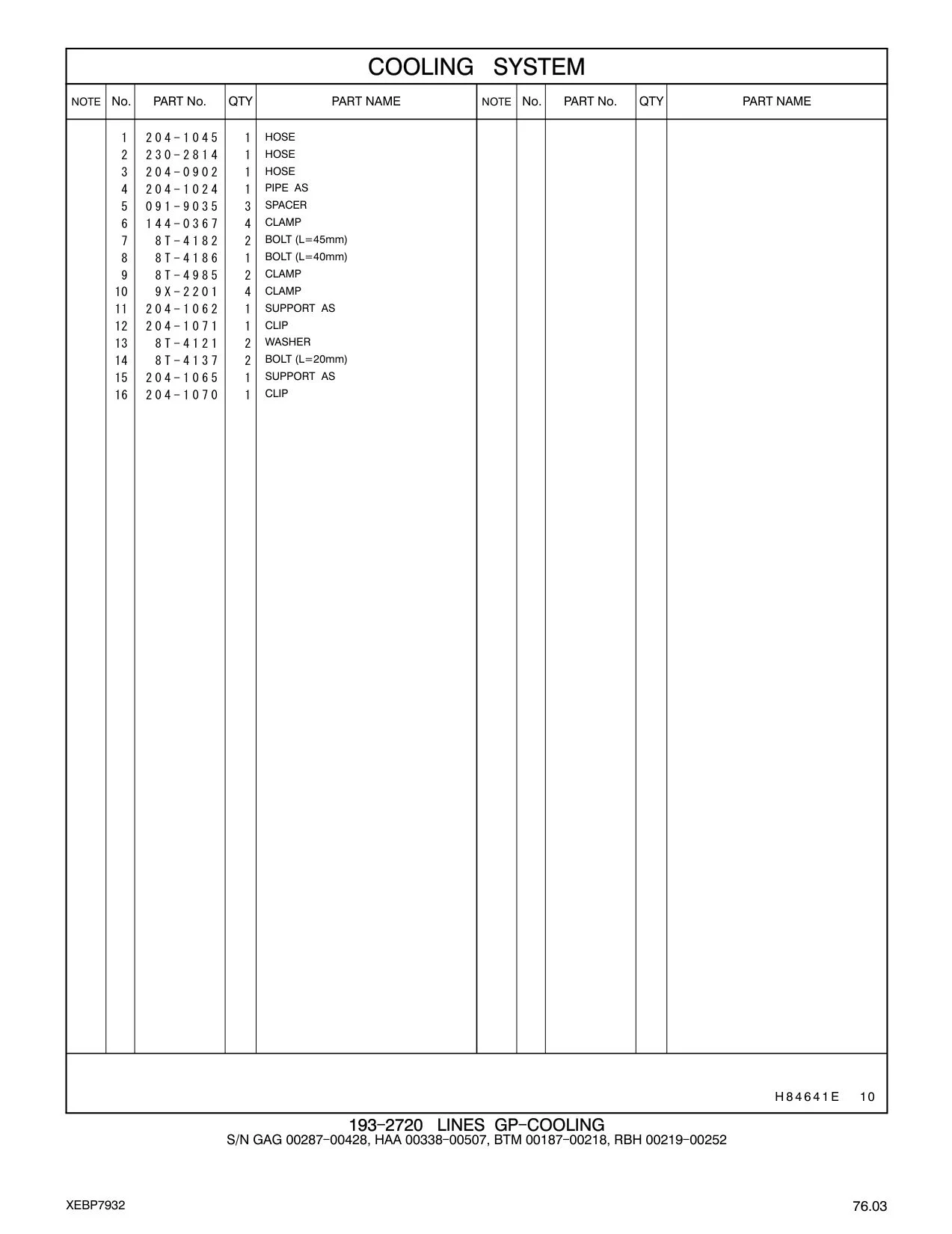 230-2814 - HOSE