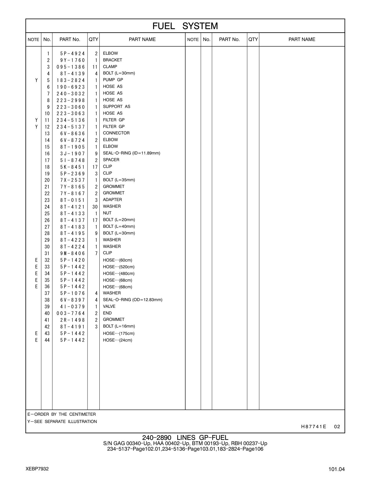 diagram 7