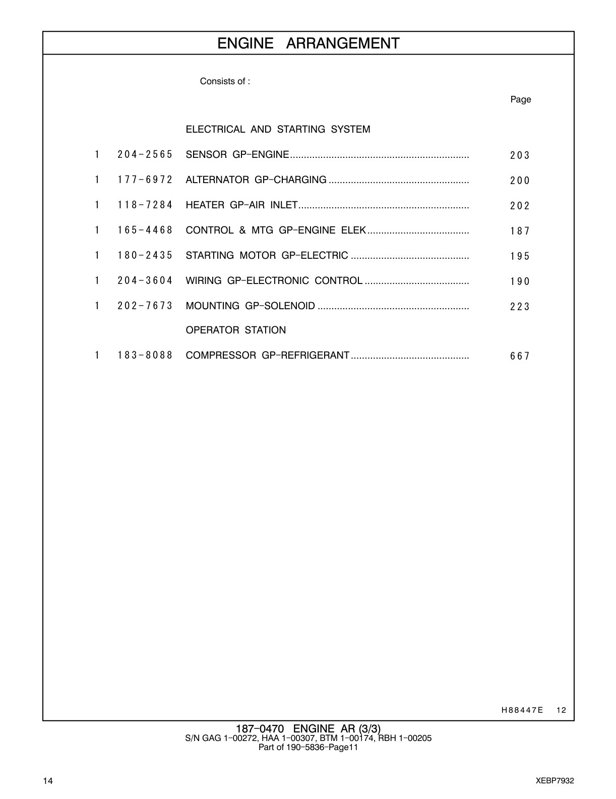 204-3604 - WIRING GP-ELECTRONIC CONTROL