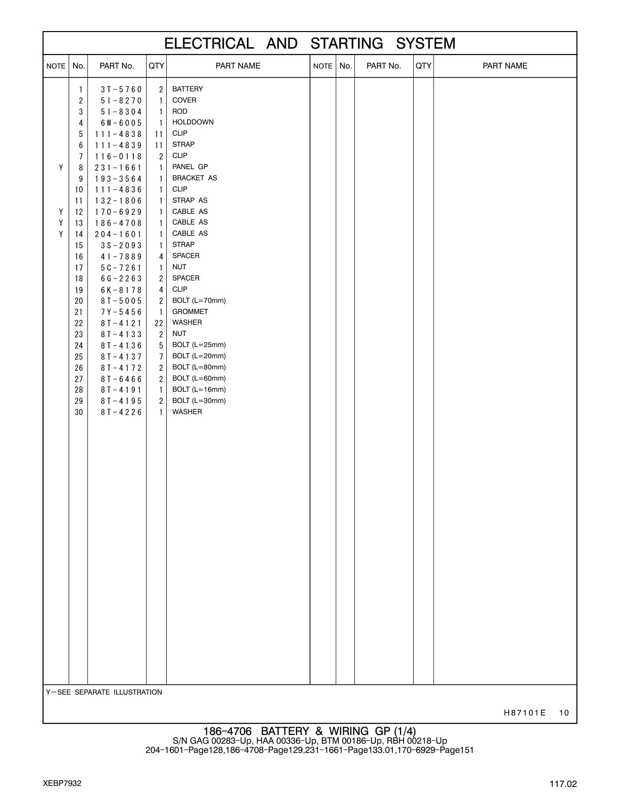231-1661 - PANEL GP