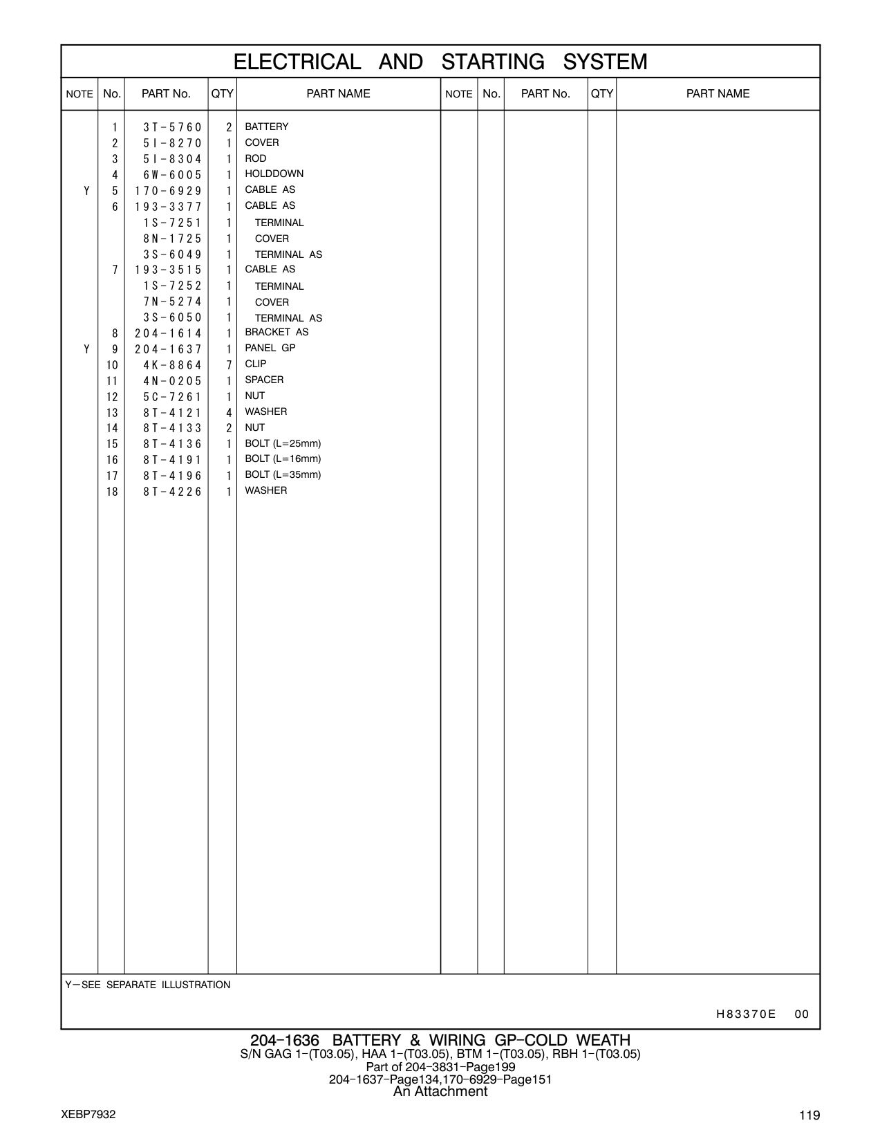 204-1614 BRACKET AS CAT parts manual diagram