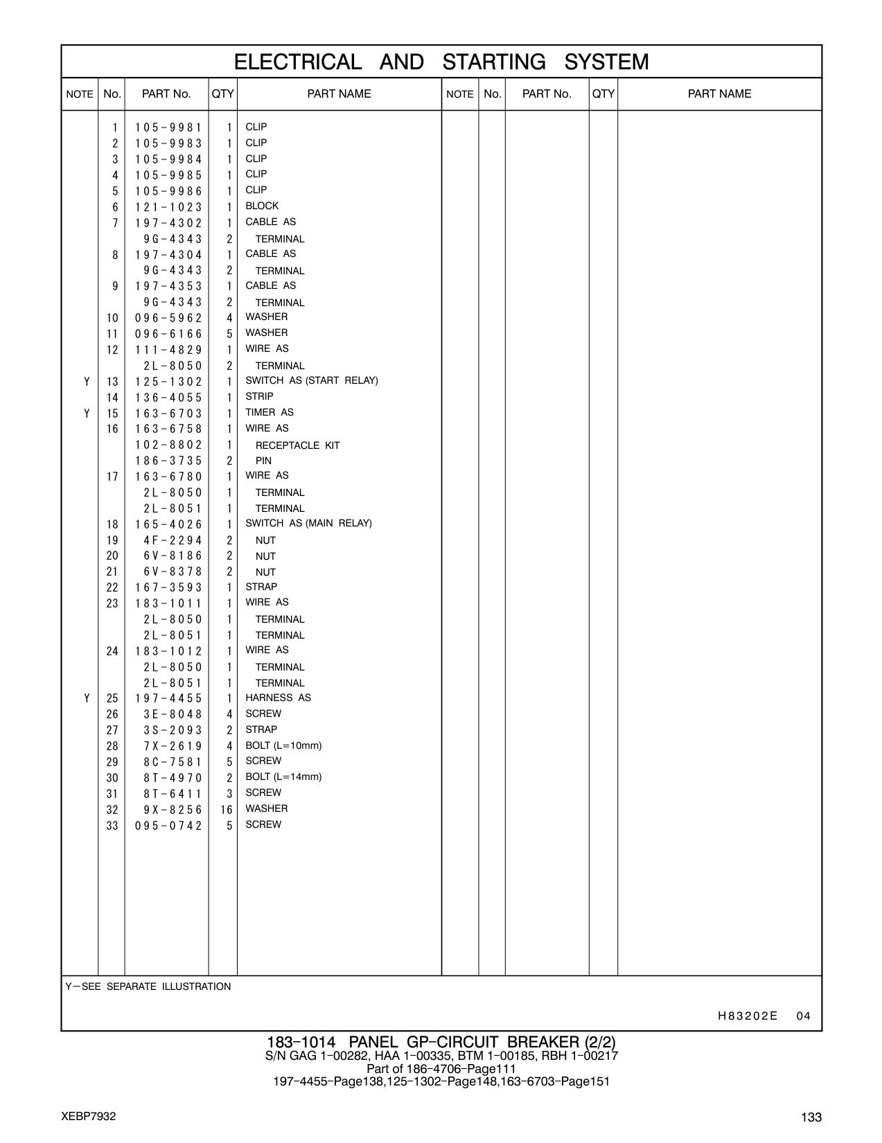 diagram 5