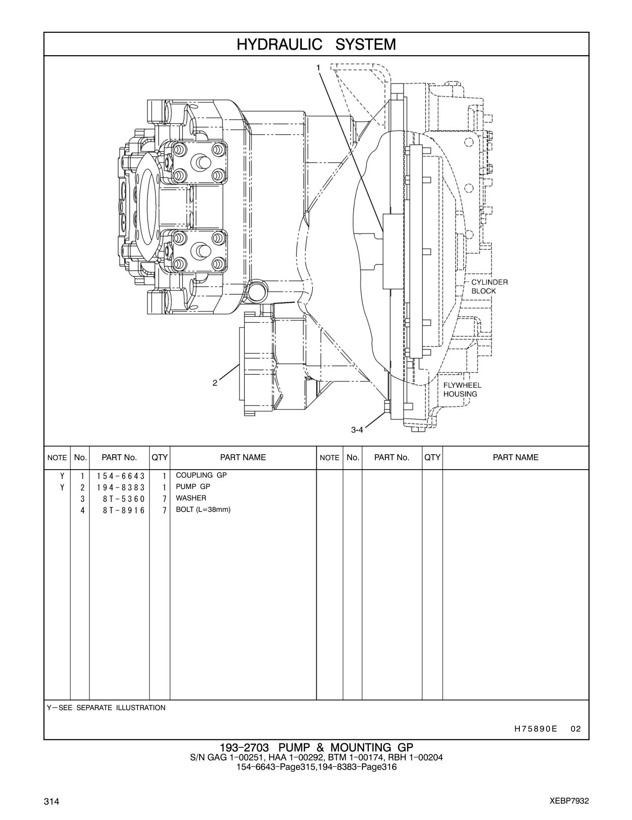 diagram 7