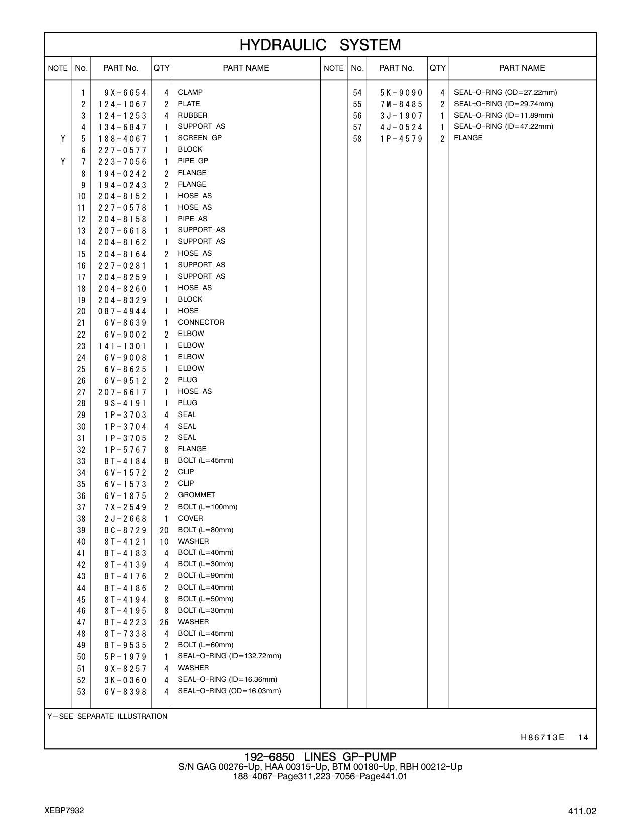 227-0577 BLOCK CAT parts manual diagram