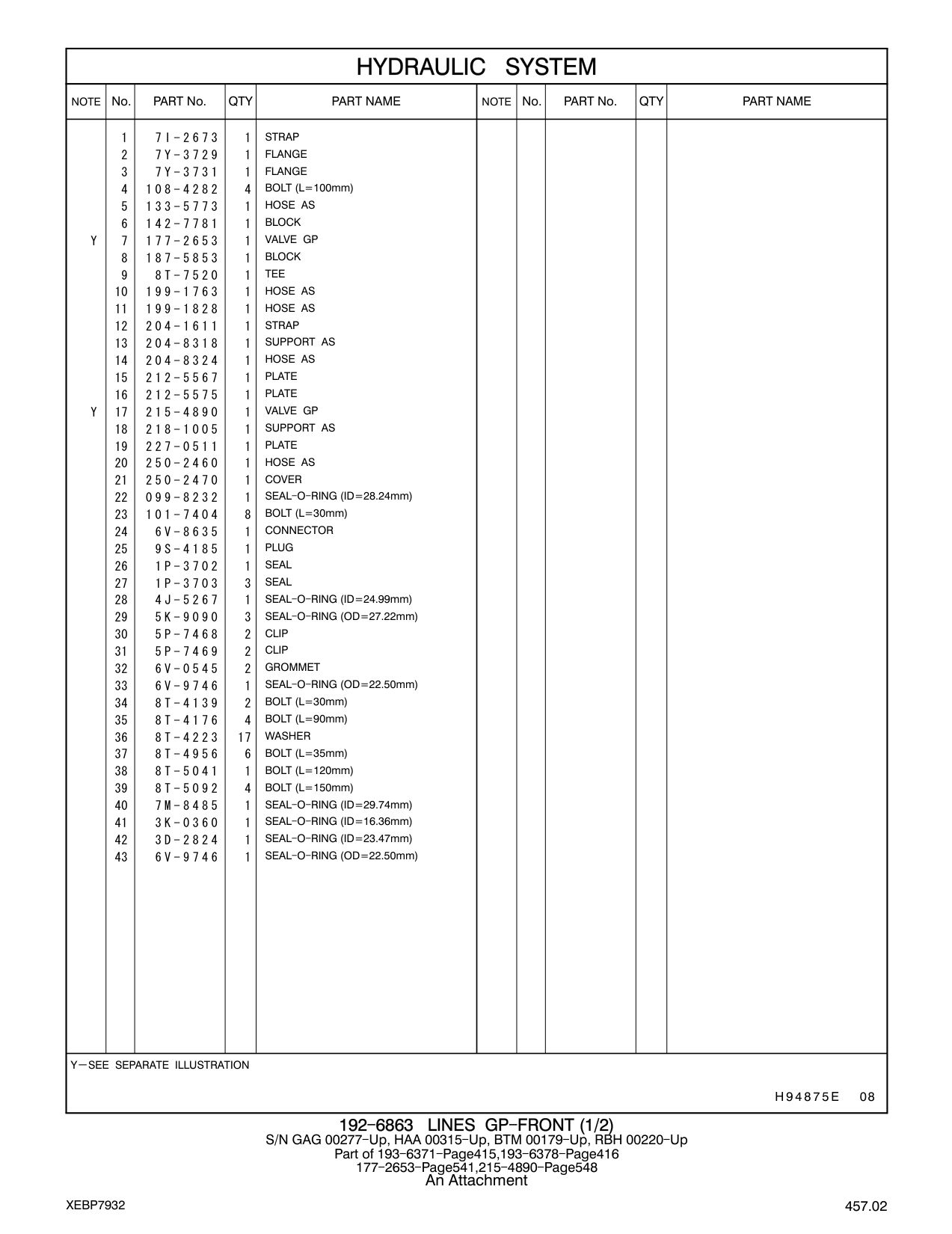 250-2470 COVER CAT parts manual diagram