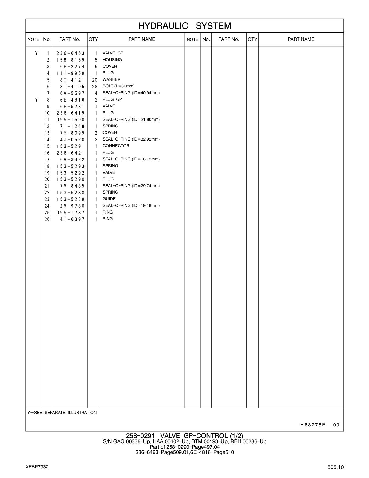 diagram 8