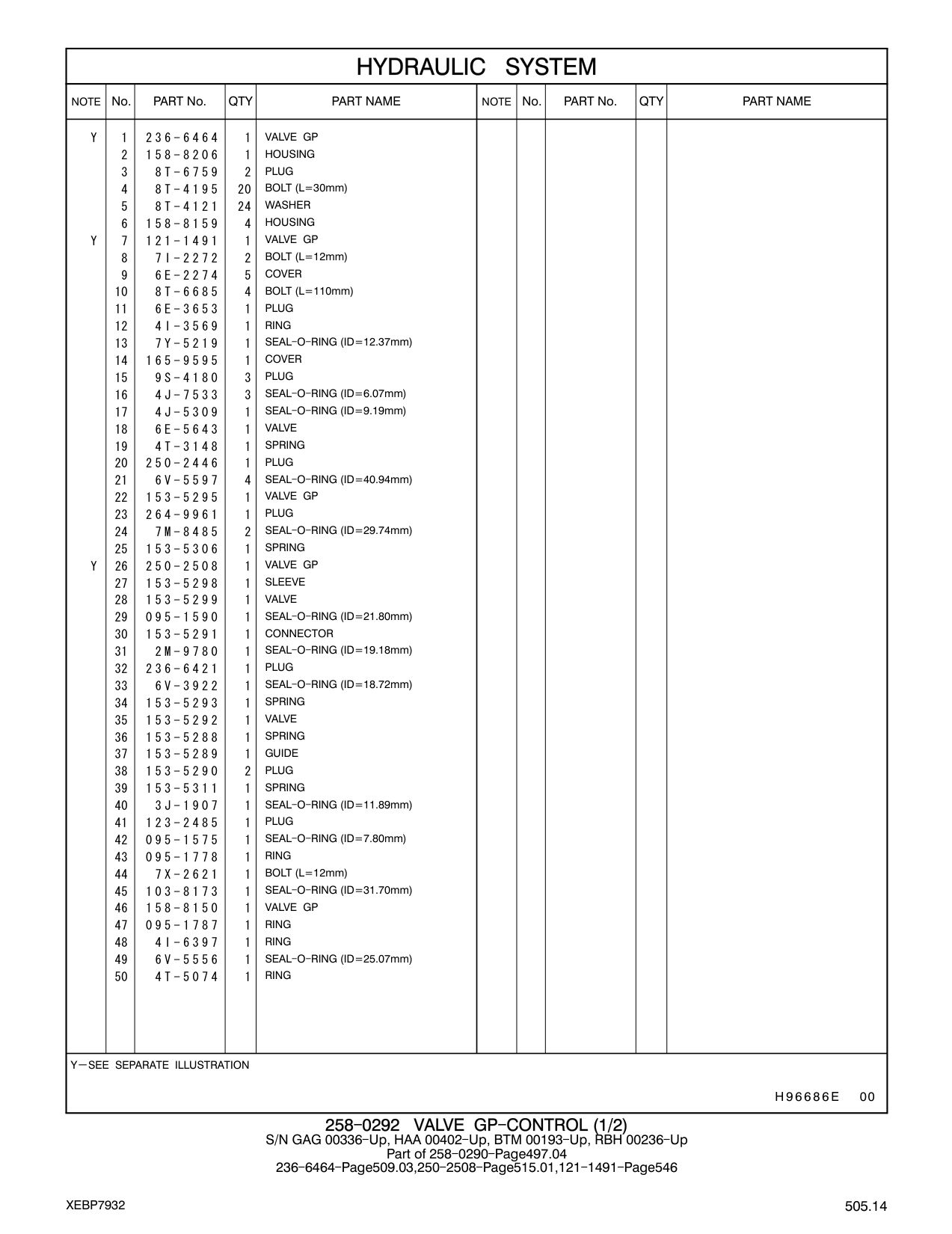 236-6464 VALVE GP CAT parts manual diagram