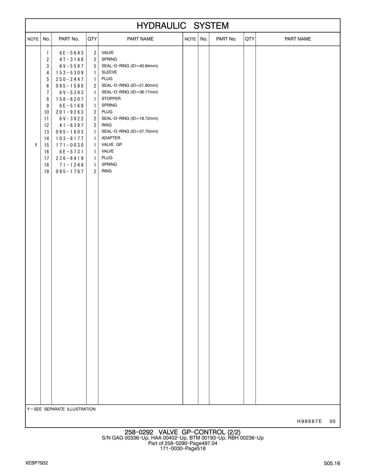 250-2447 - PLUG