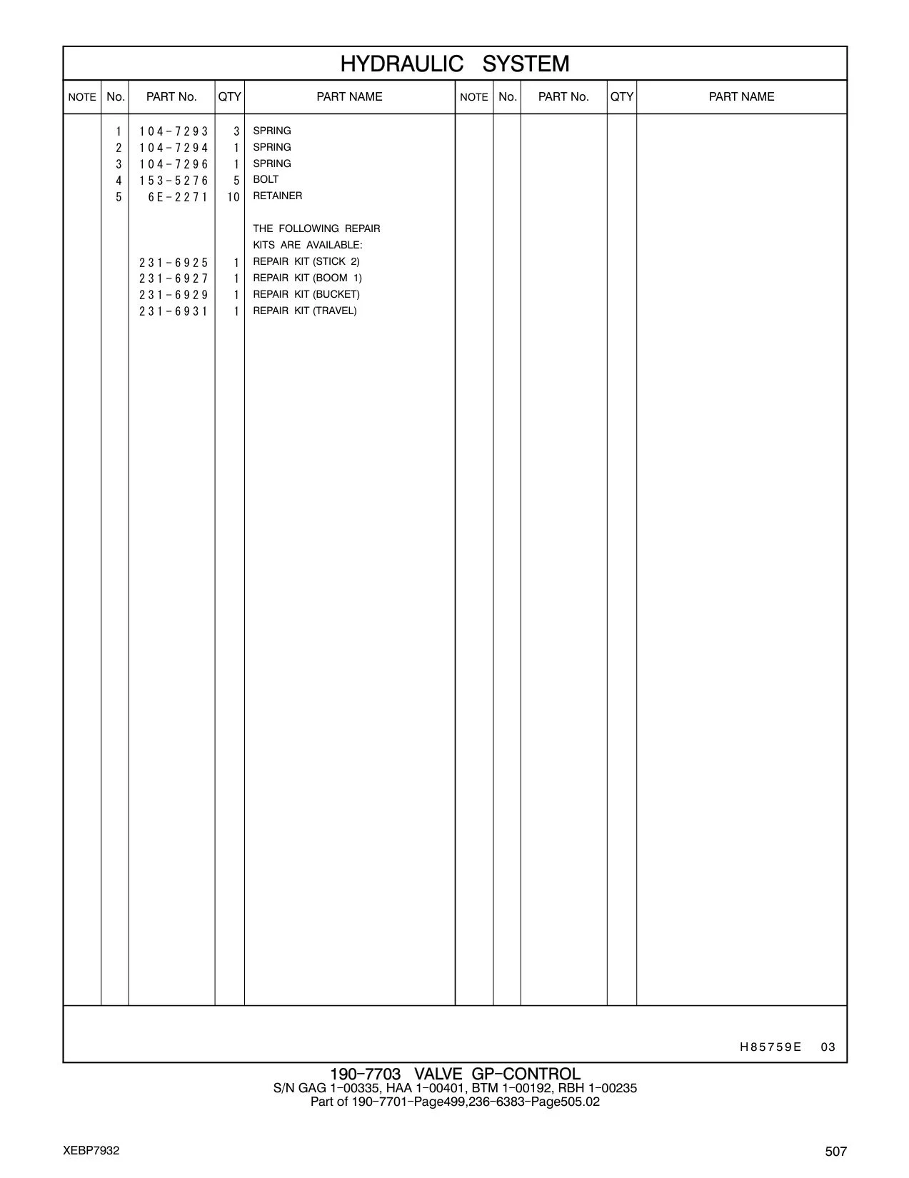 231-6927 - REPAIR KIT (BOOM 1)