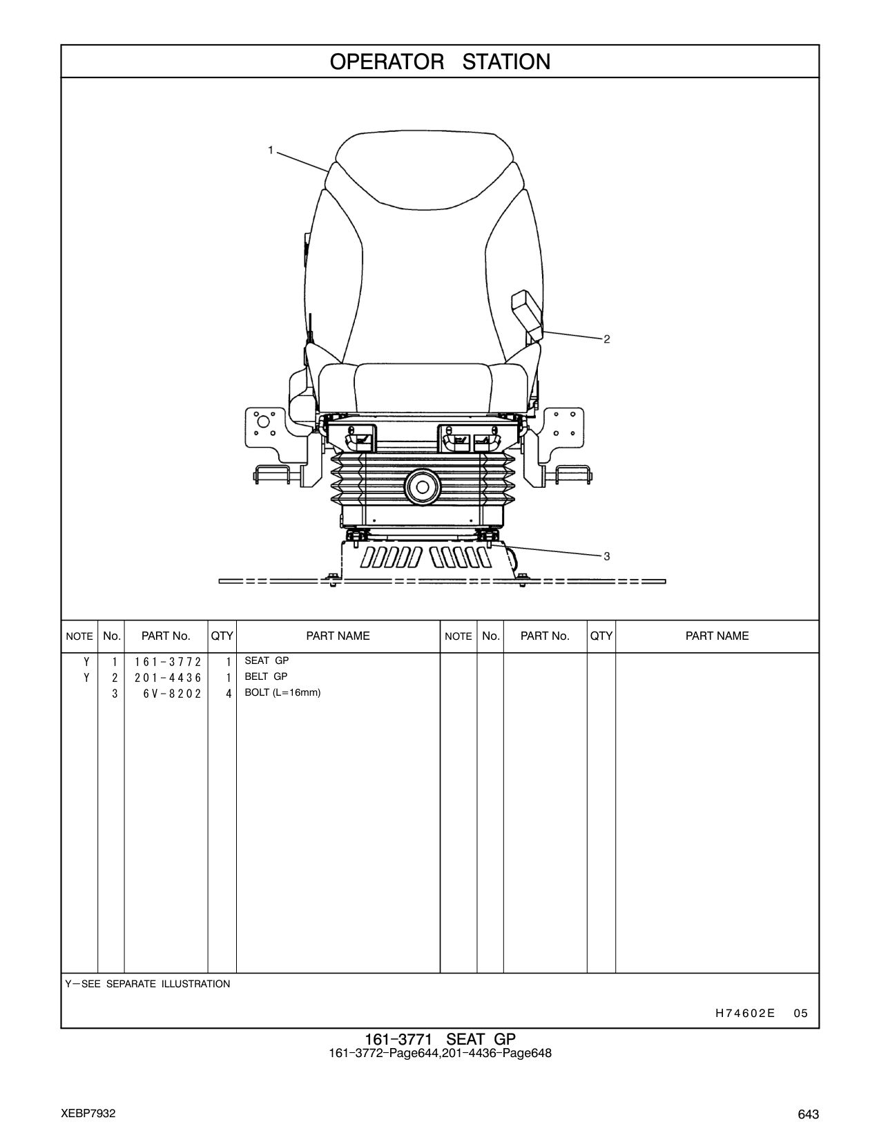 diagram 7