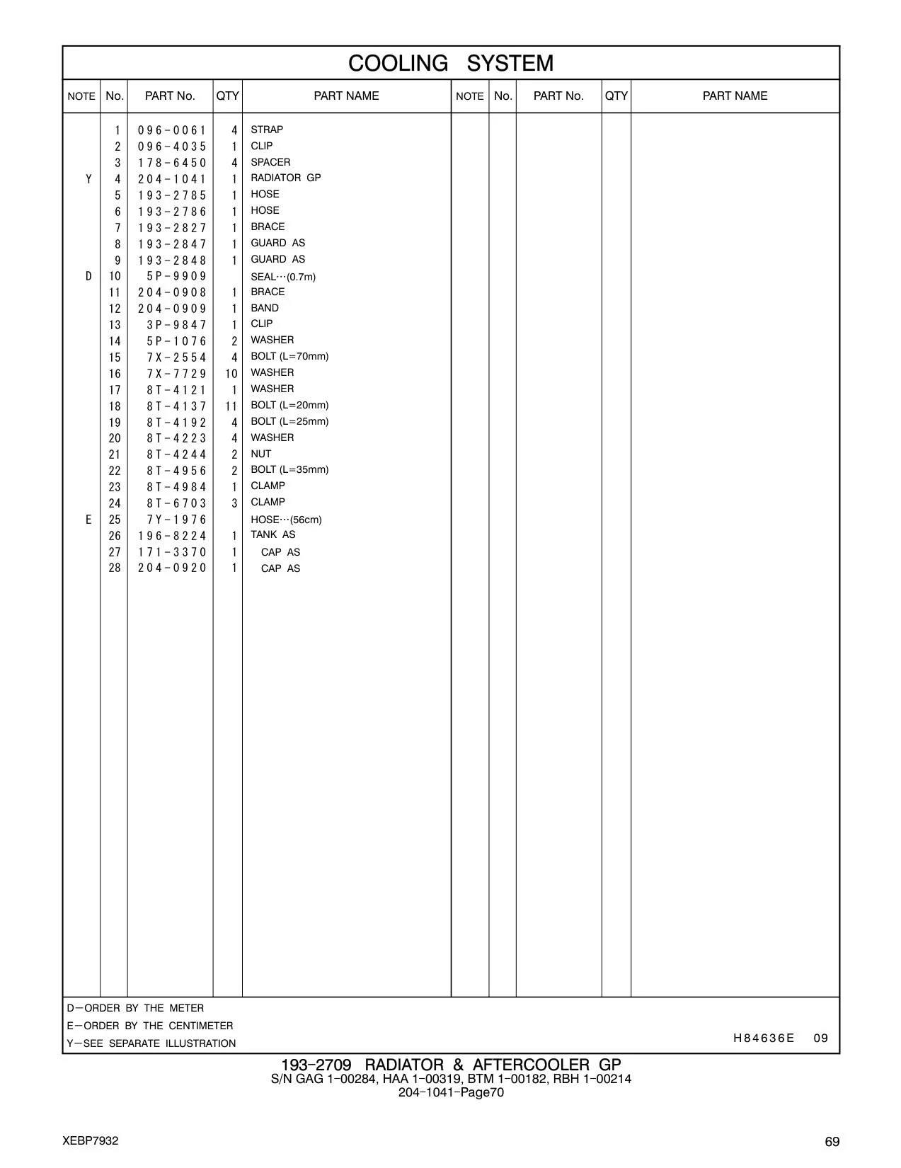 204-1041 RADIATOR GP CAT parts manual diagram