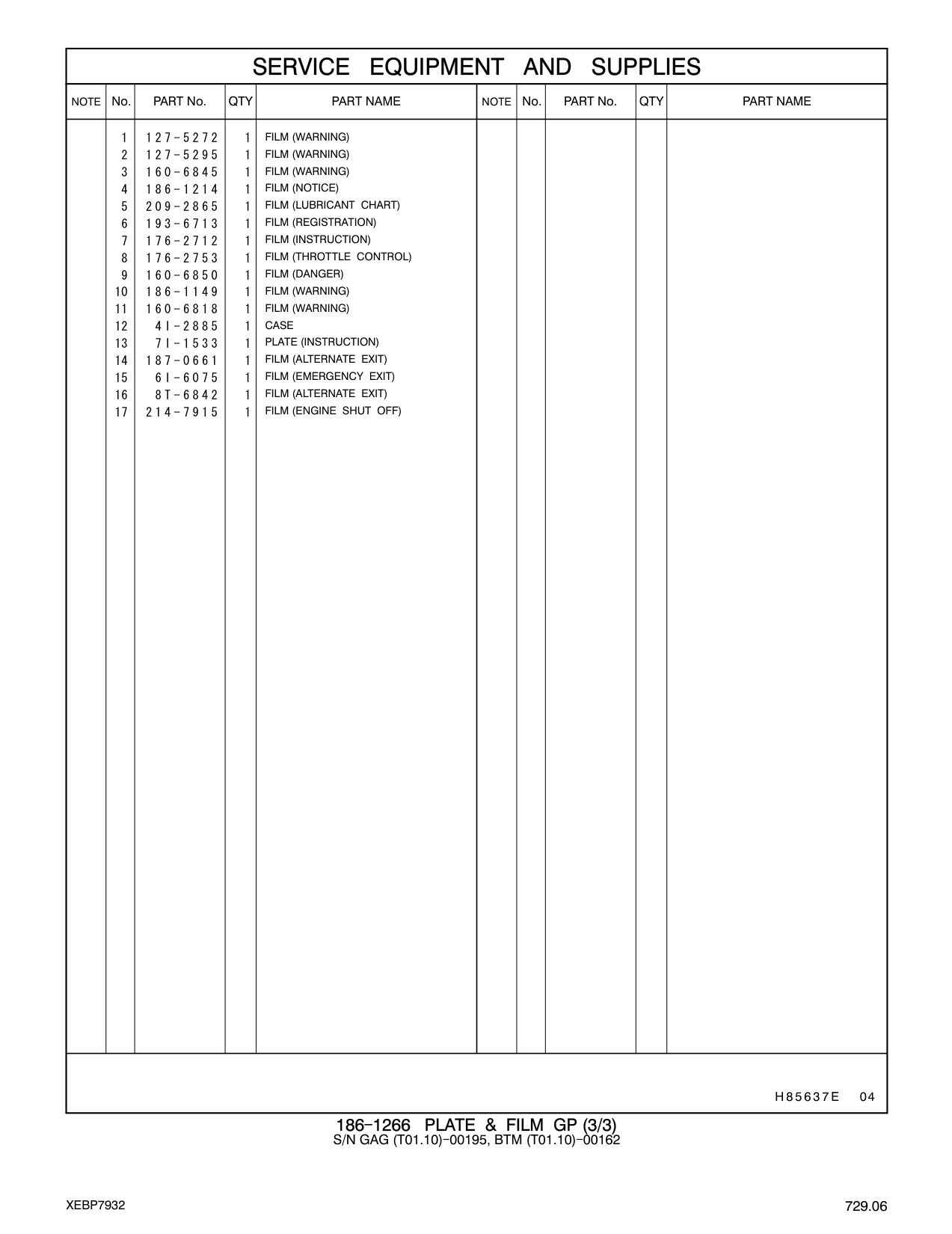 214-7915 - FILM (ENGINE SHUT OFF)