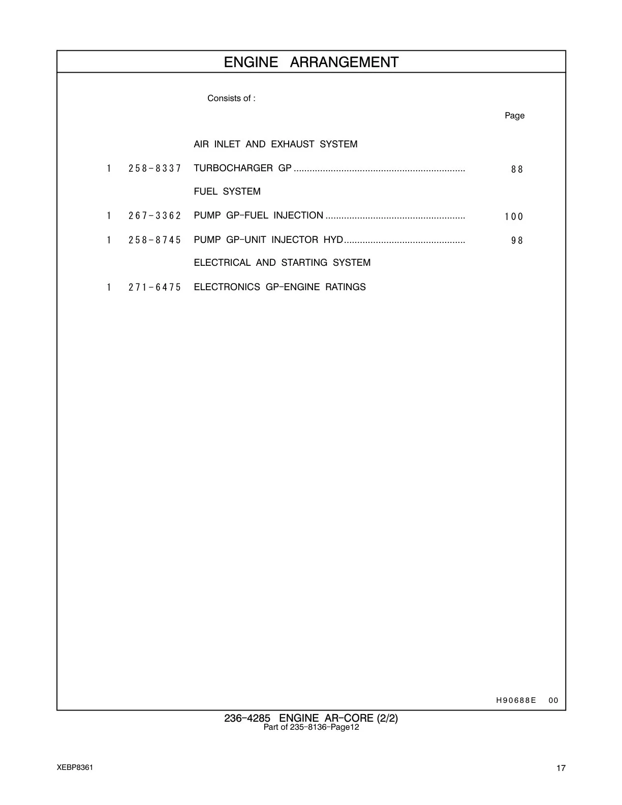 1271-6475 - ELECTRONICS GP - ENGINE RATINGS