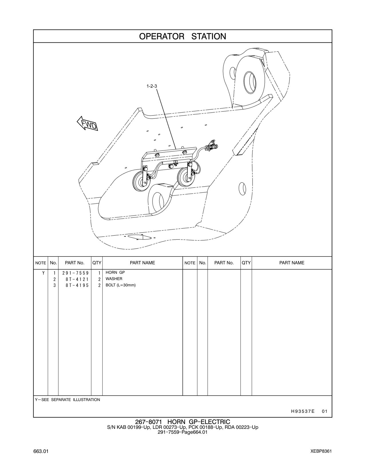 291-7559 - HORN GP