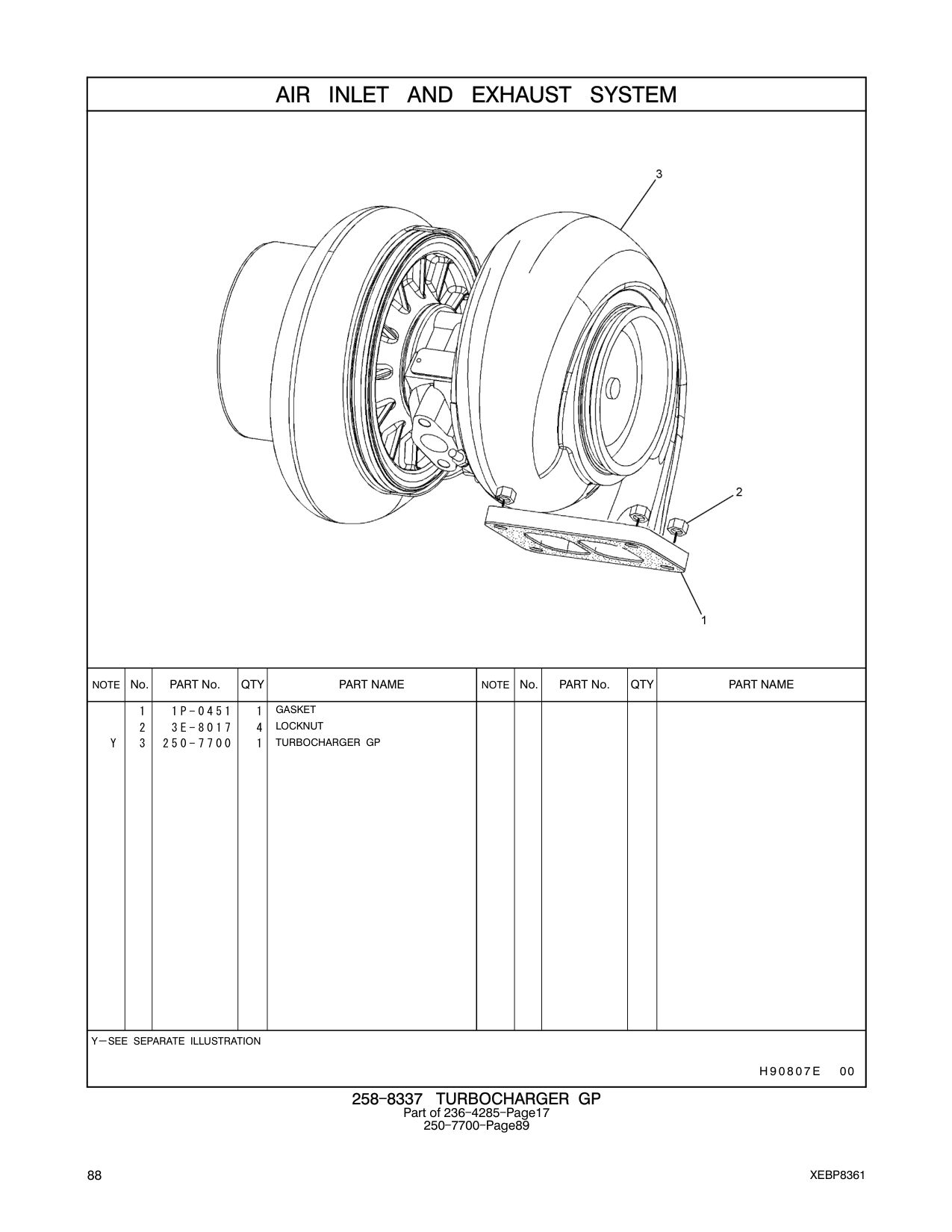 diagram 8