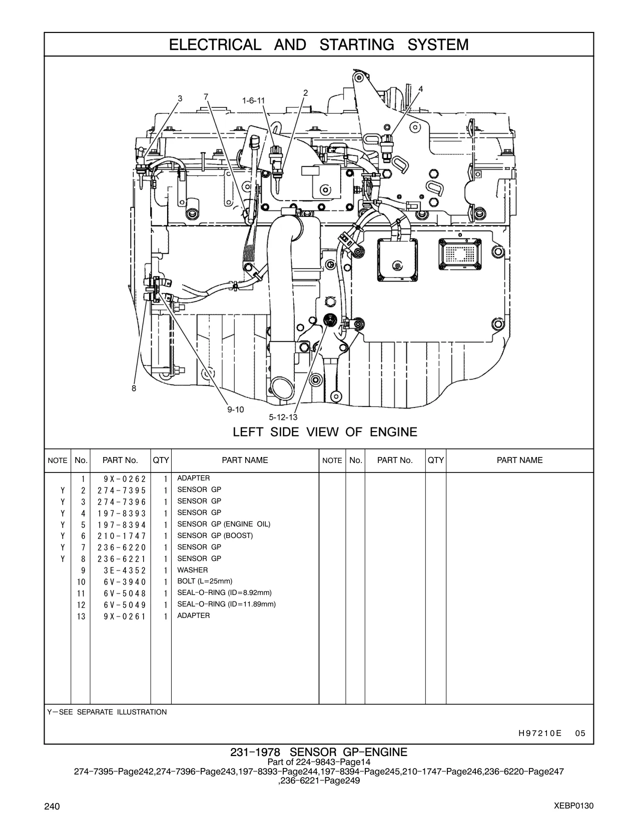 274-7396 - SENSOR GP