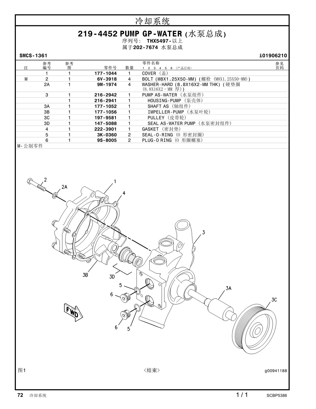 diagram 4