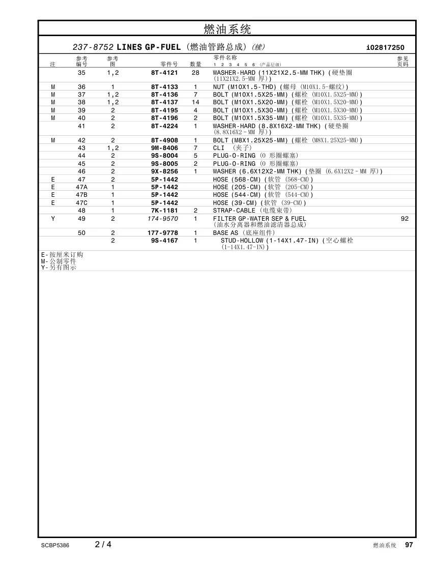9M-8406 - CLI ( )