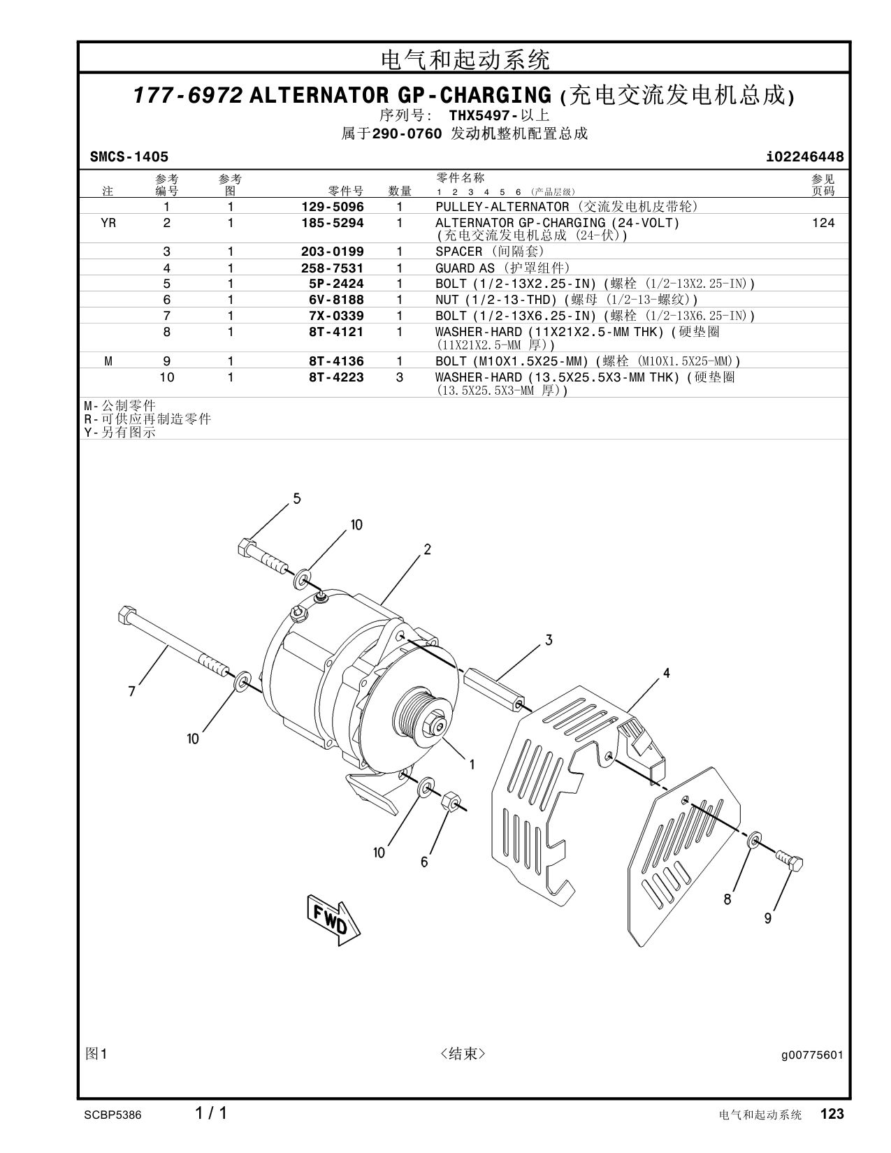 diagram 6