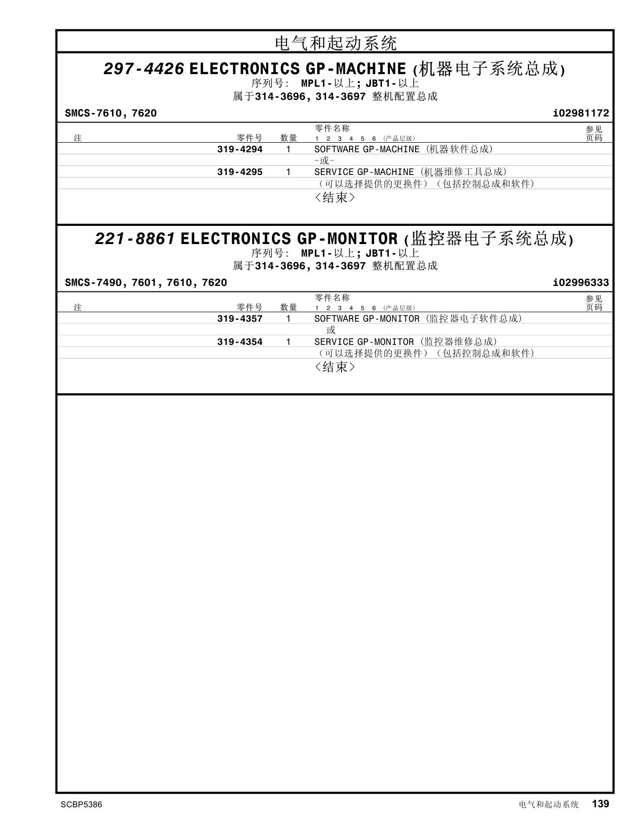 319-4354 - SERVICE GP-MONITOR ( 器维修总成) （可以选择提供的更换件） <结束>